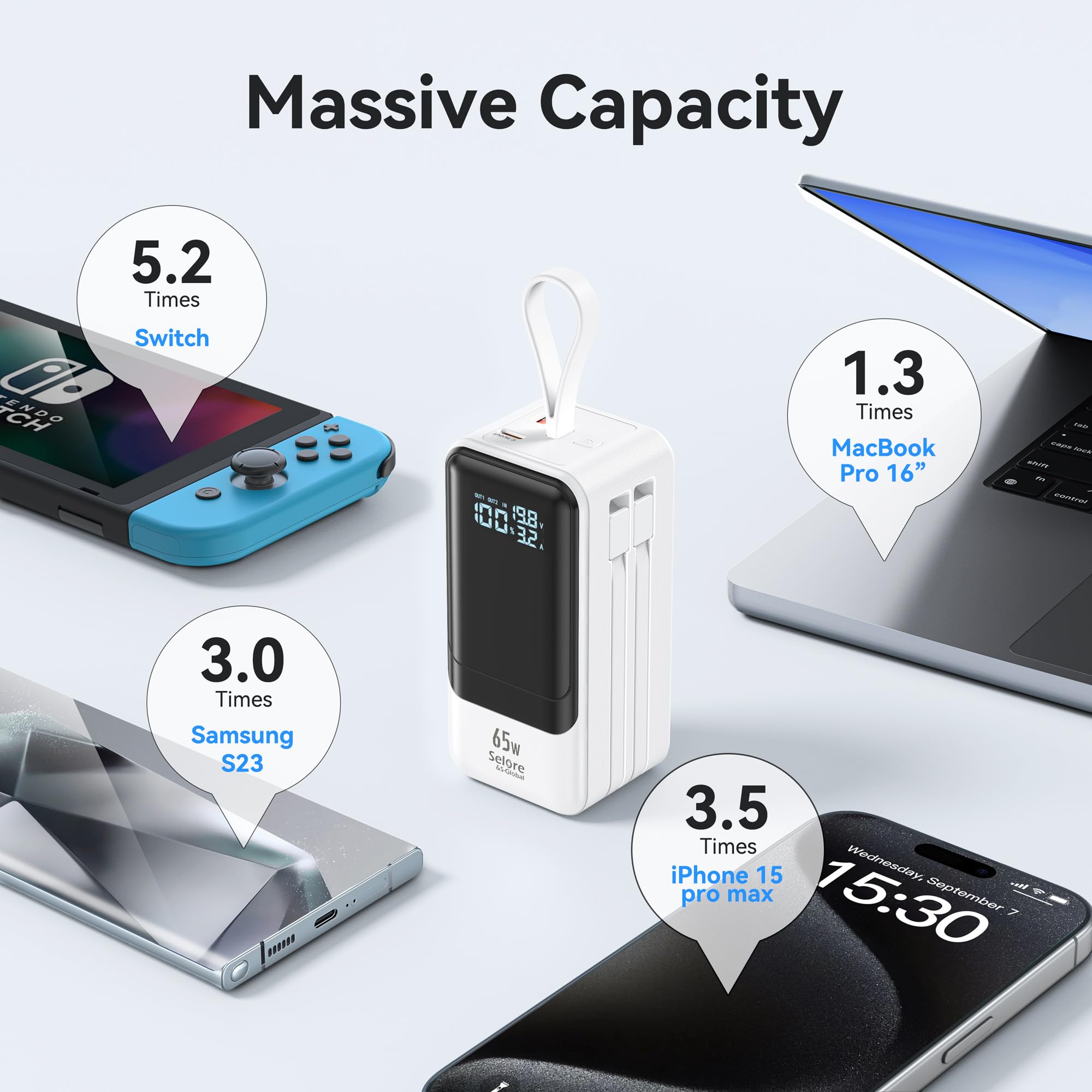 Foto 5 pulgar | Cargador Portátil Power Bank 65w Selore&s-global 18400mah - Venta Internacional.