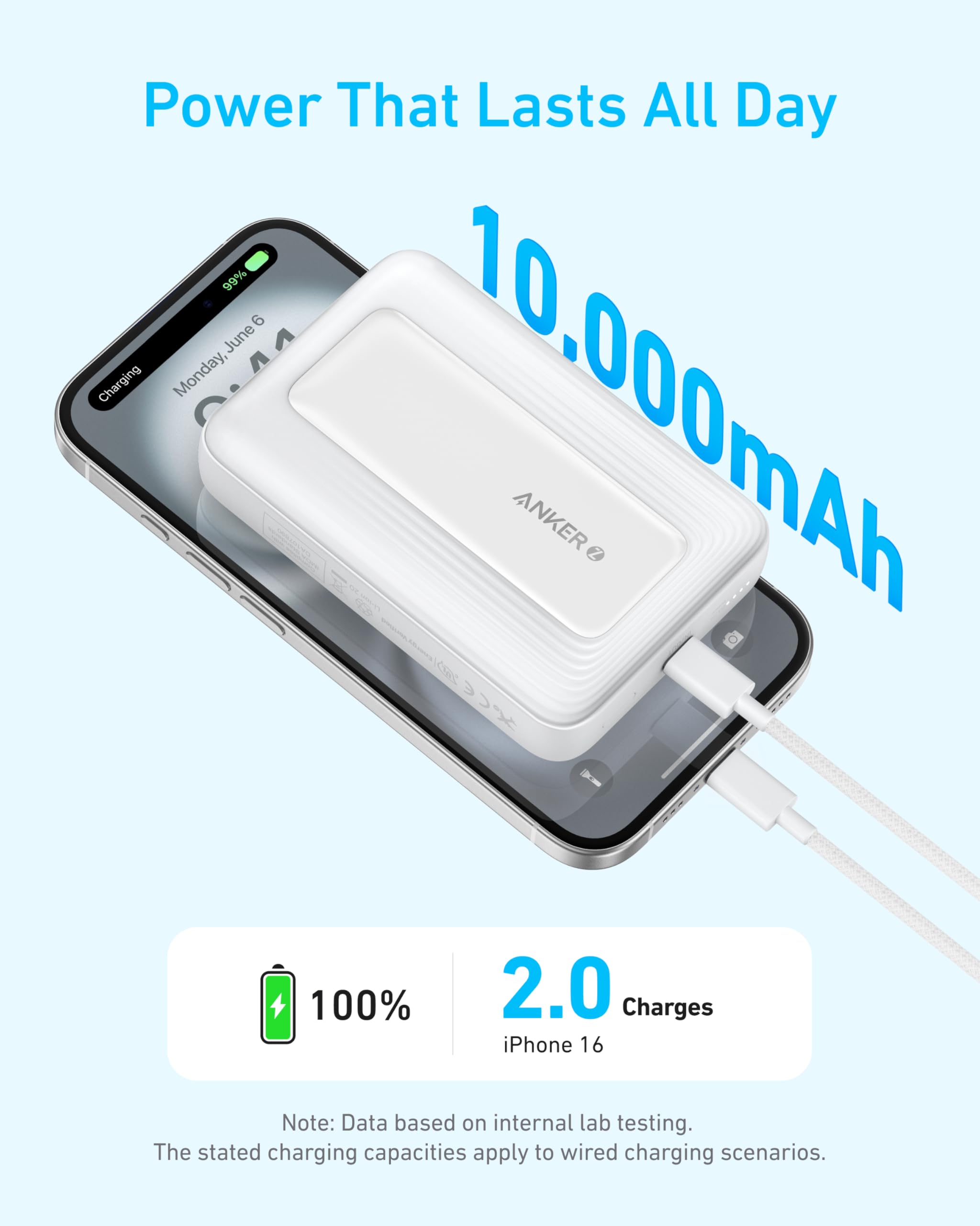 Foto 4 pulgar | Cargador Inalámbrico Power Bank Anker Zolo Magnetic De 10.000 Mah Y 30 W - Venta Internacional.