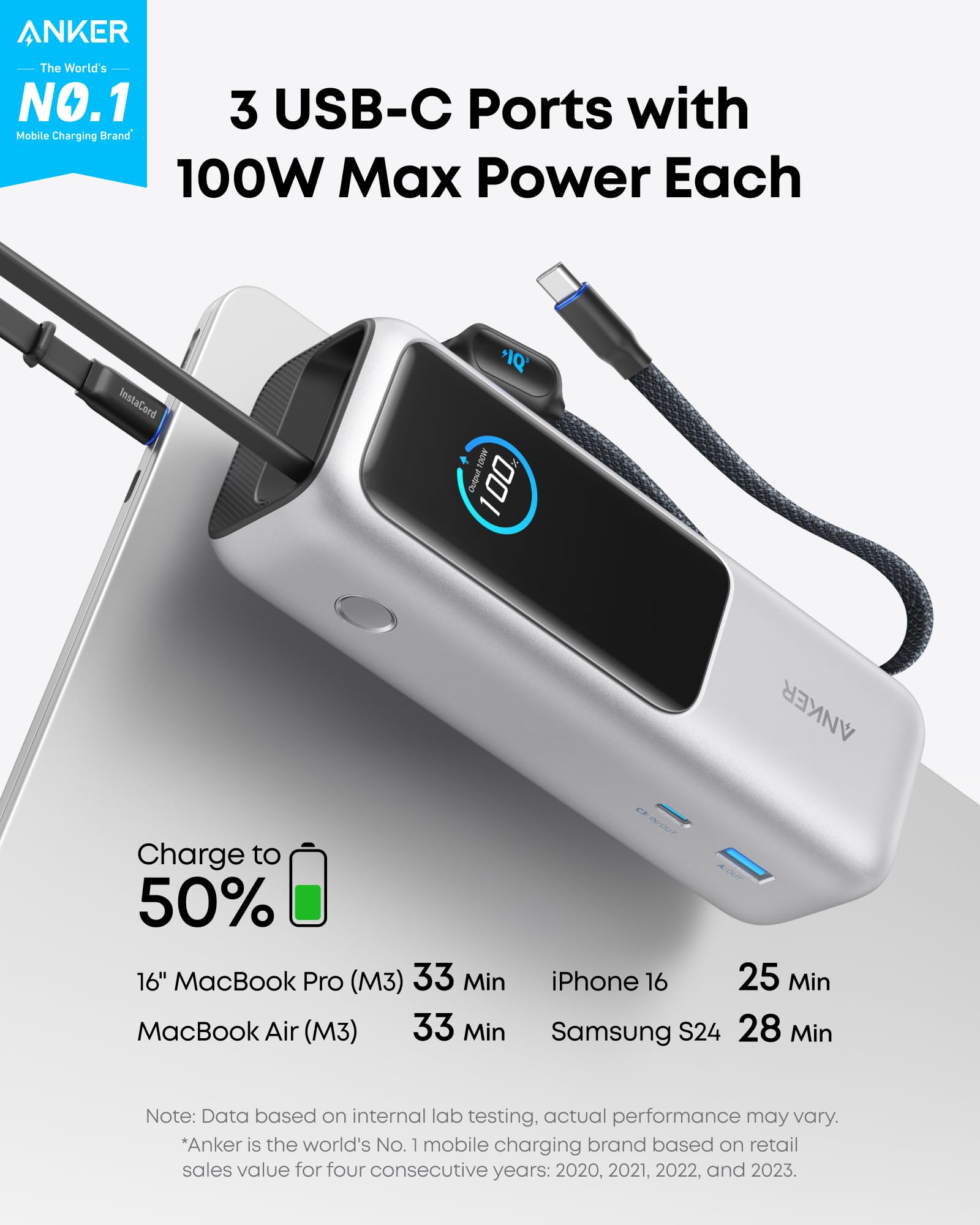 Foto 3 pulgar | Portátil Power Bank Anker De 25 000 Mah Con Tres Puertos Usb-c De 100 W - Venta Internacional.