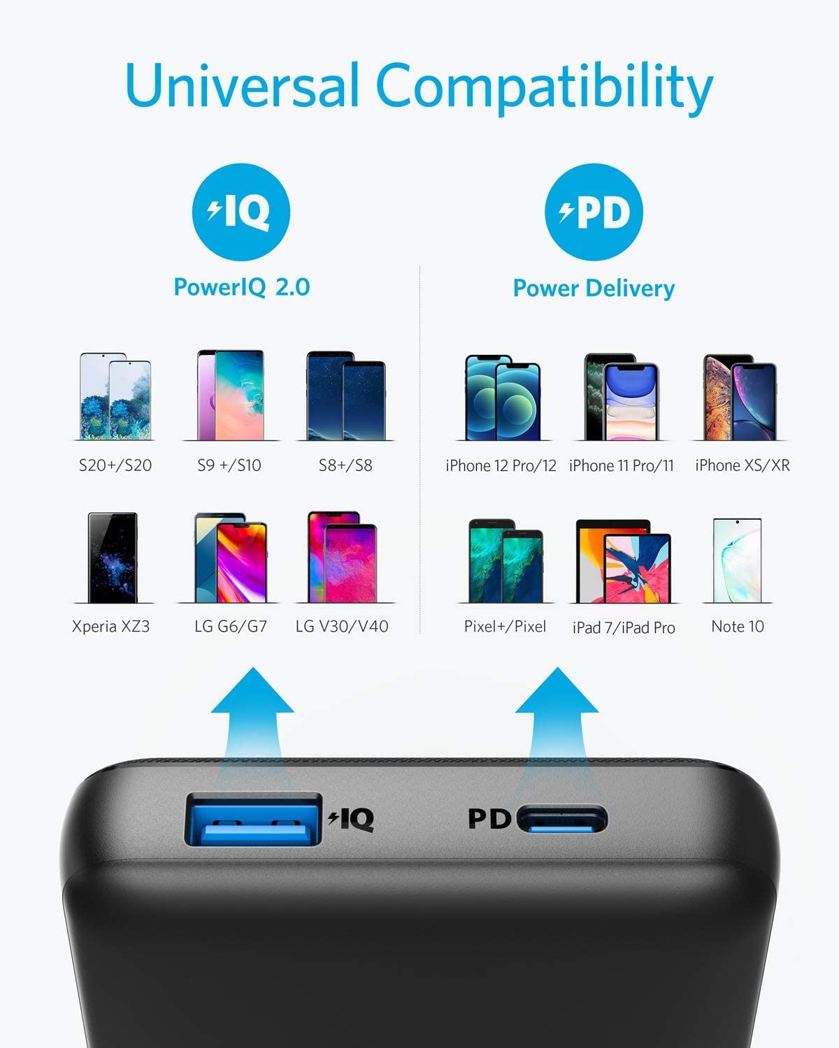 Foto 5 pulgar | Cargador Portátil Anker Power Bank 20000mah 20w Usb-c, Paquete De 2 - Venta Internacional.