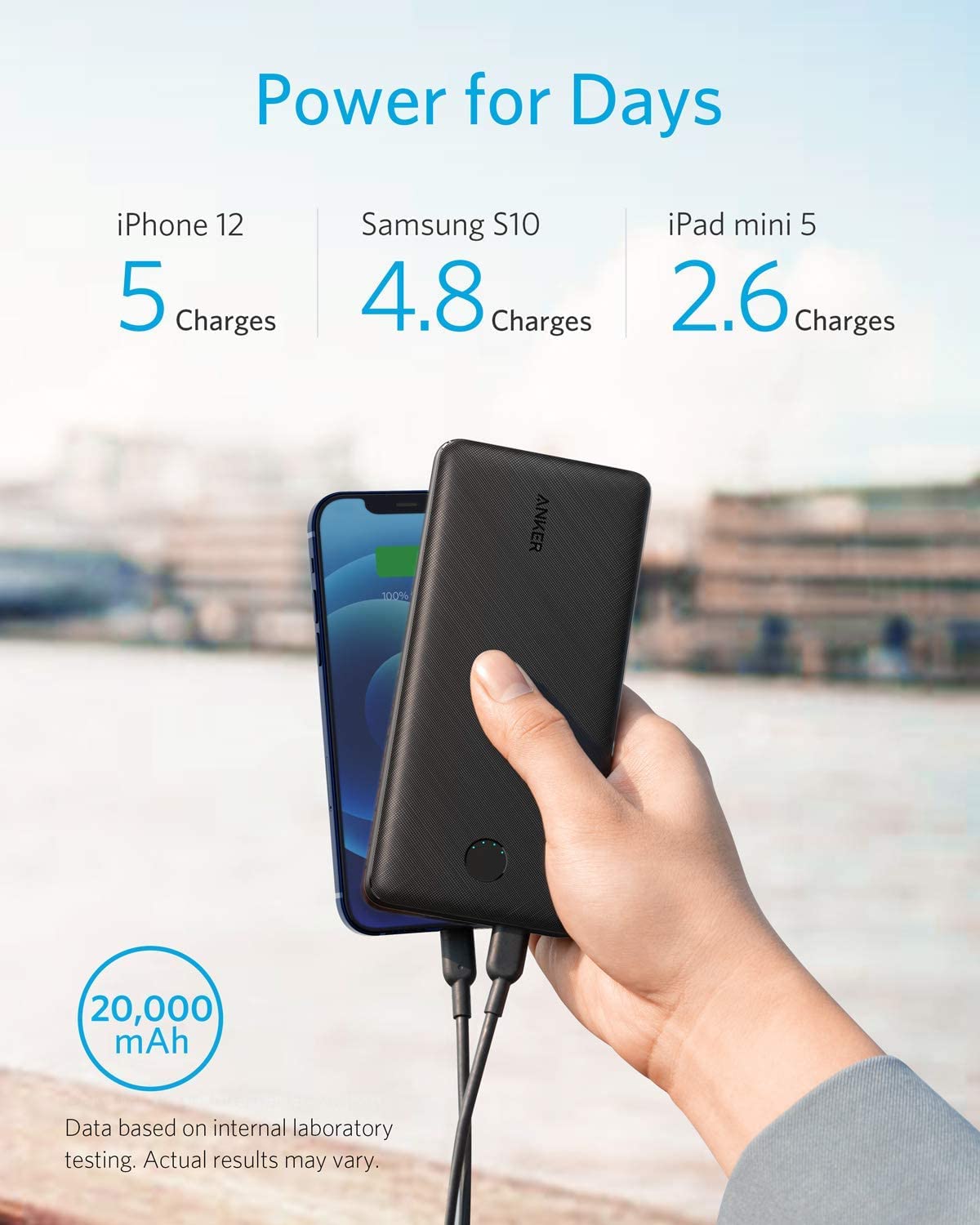 Foto 6 pulgar | Cargador Portátil Anker Power Bank 20000mah 20w Usb-c, Paquete De 2 - Venta Internacional.