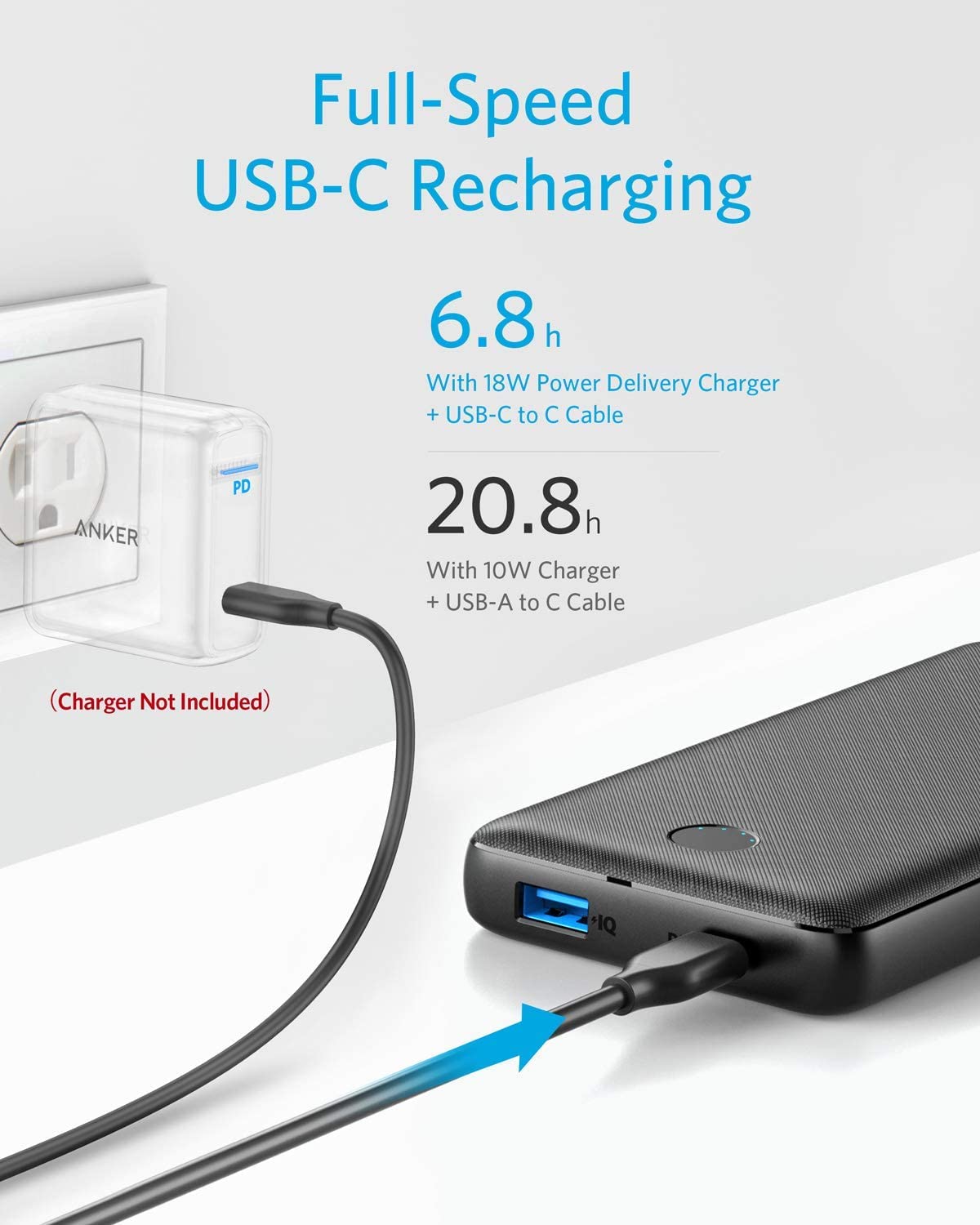 Foto 7 pulgar | Cargador Portátil Anker Power Bank 20000mah 20w Usb-c, Paquete De 2 - Venta Internacional.