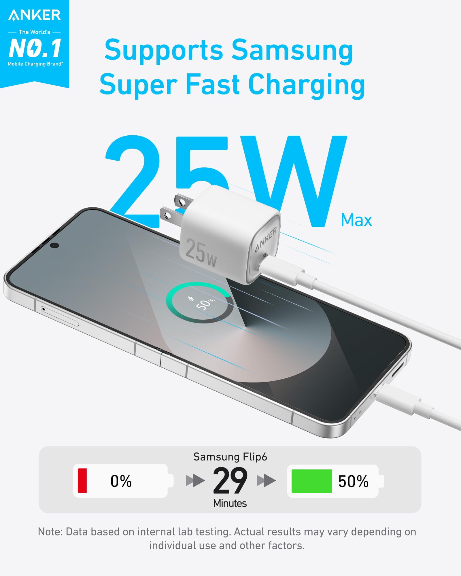 Foto 3 | Cargador Anker tipo Usb de 25 w-Venta Internacional