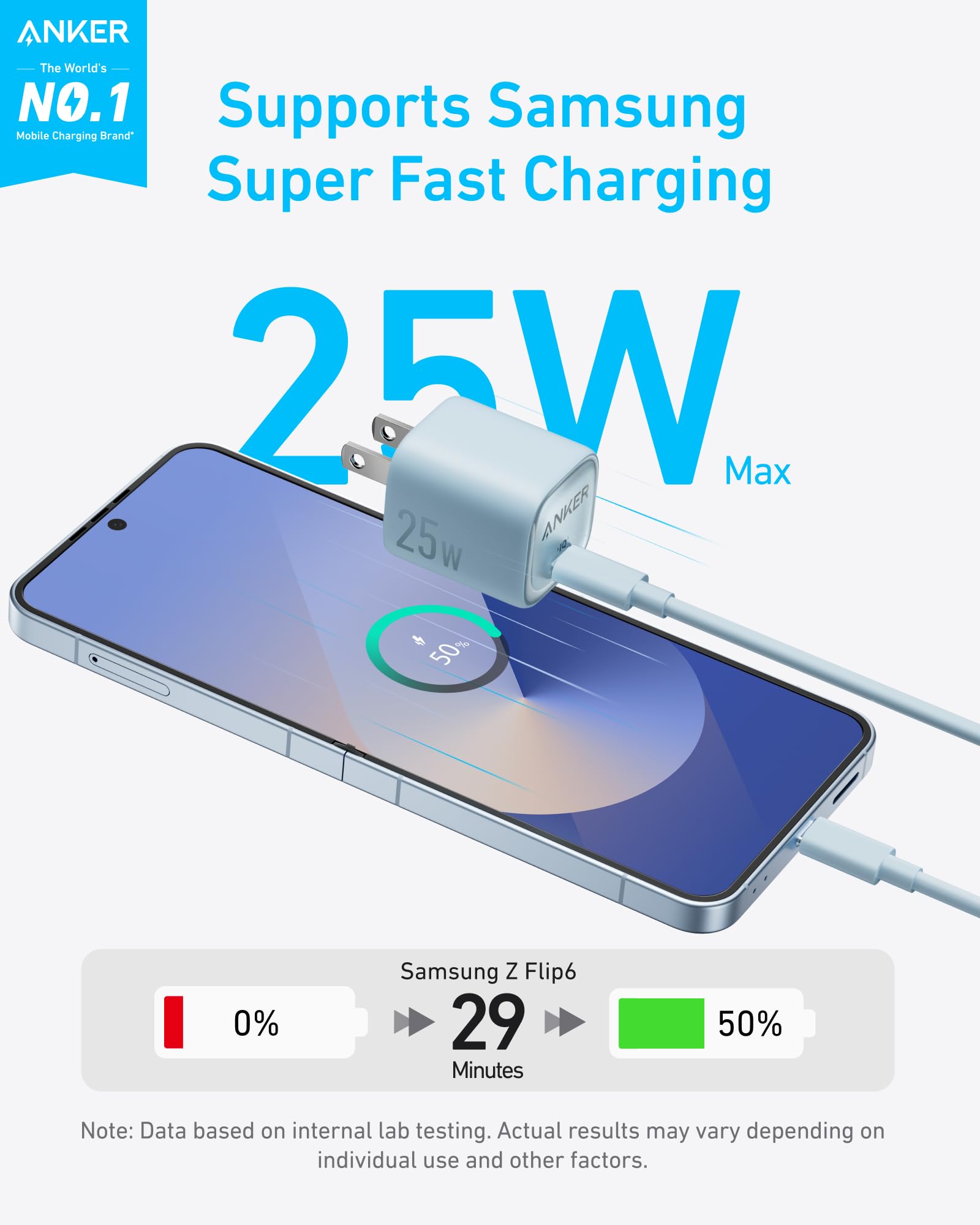 Foto 3 | Cargador Anker tipo Usb de 25 w-Venta Internacional