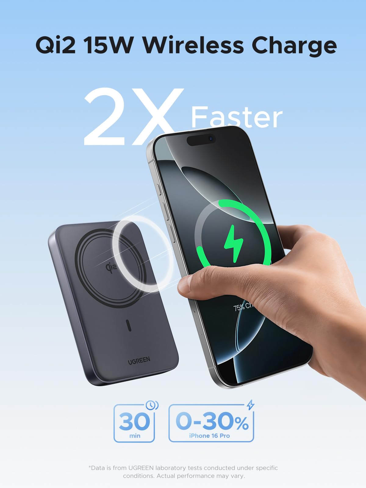 Foto 3 pulgar | Batería Externa Ugreen Magnetic Qi2 Certificada, 15 W, 10000 Mah, Negra - Venta Internacional.
