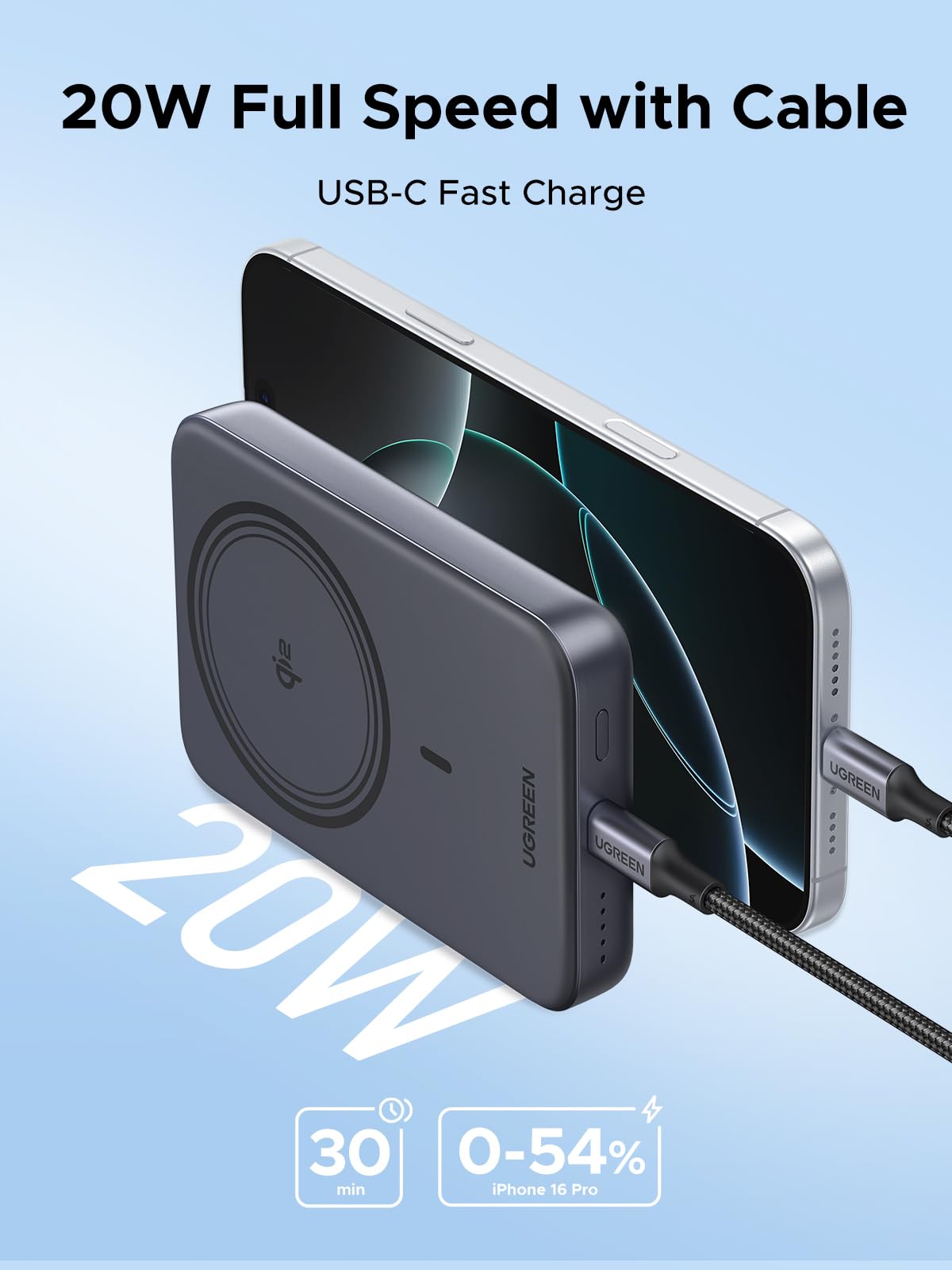 Foto 5 pulgar | Batería Externa Ugreen Magnetic Qi2 Certificada, 15 W, 10000 Mah, Negra - Venta Internacional.