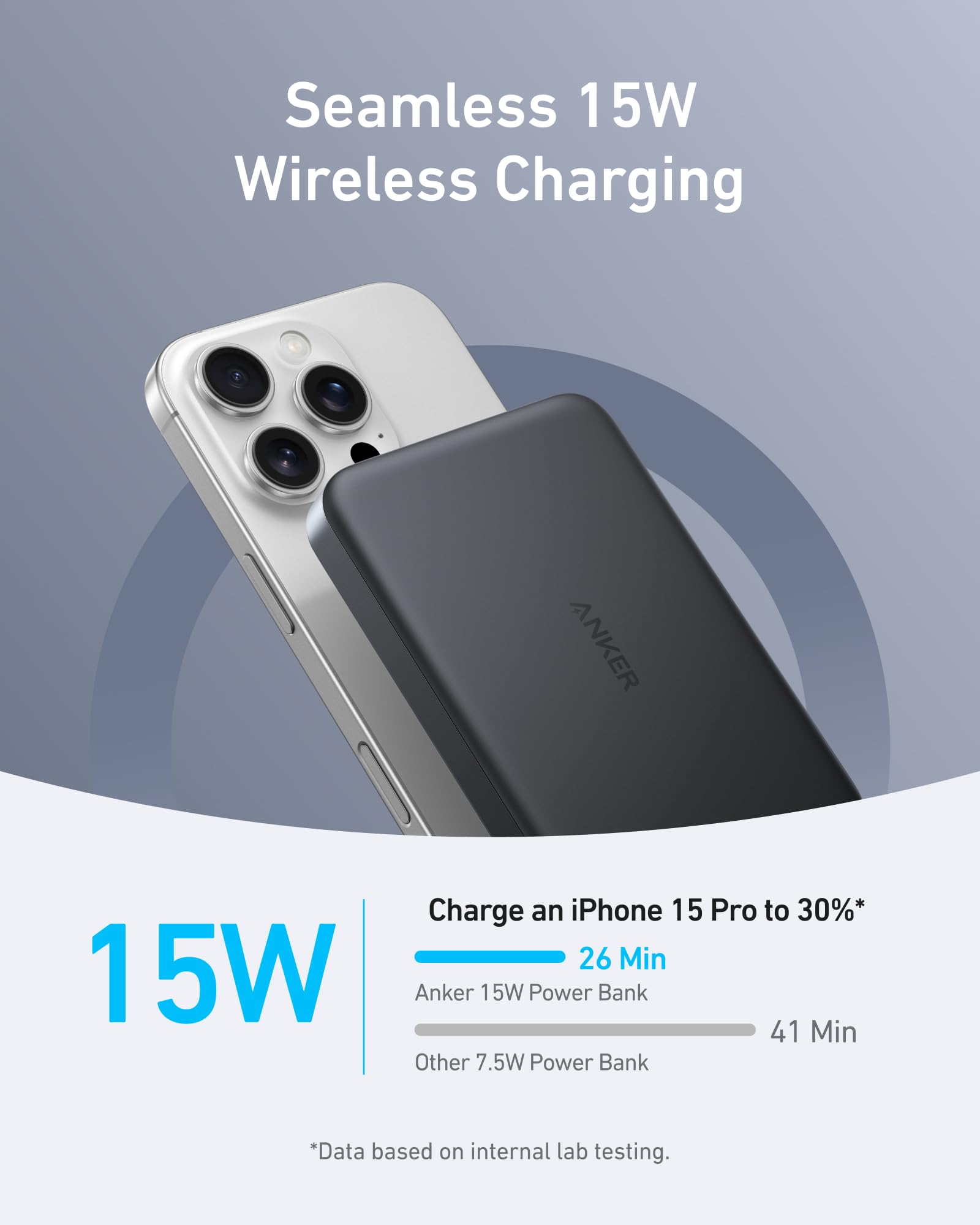 Foto 4 pulgar | Power Bank Anker Maggo 10.000 mAh con Carga Inalámbrica de 15 W - Venta Internacional