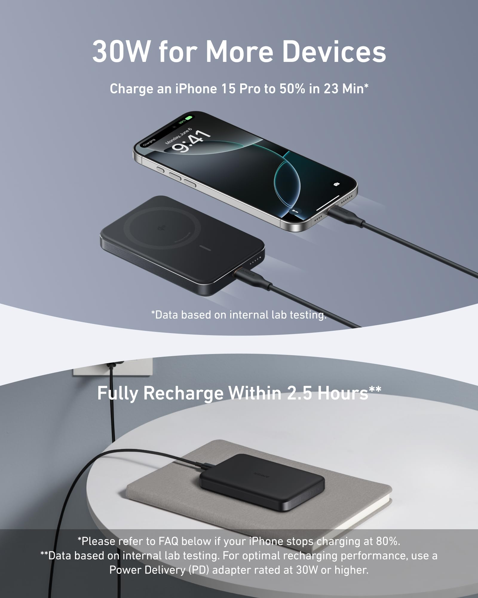 Foto 7 pulgar | Power Bank Anker Maggo 10.000 mAh con Carga Inalámbrica de 15 W - Venta Internacional