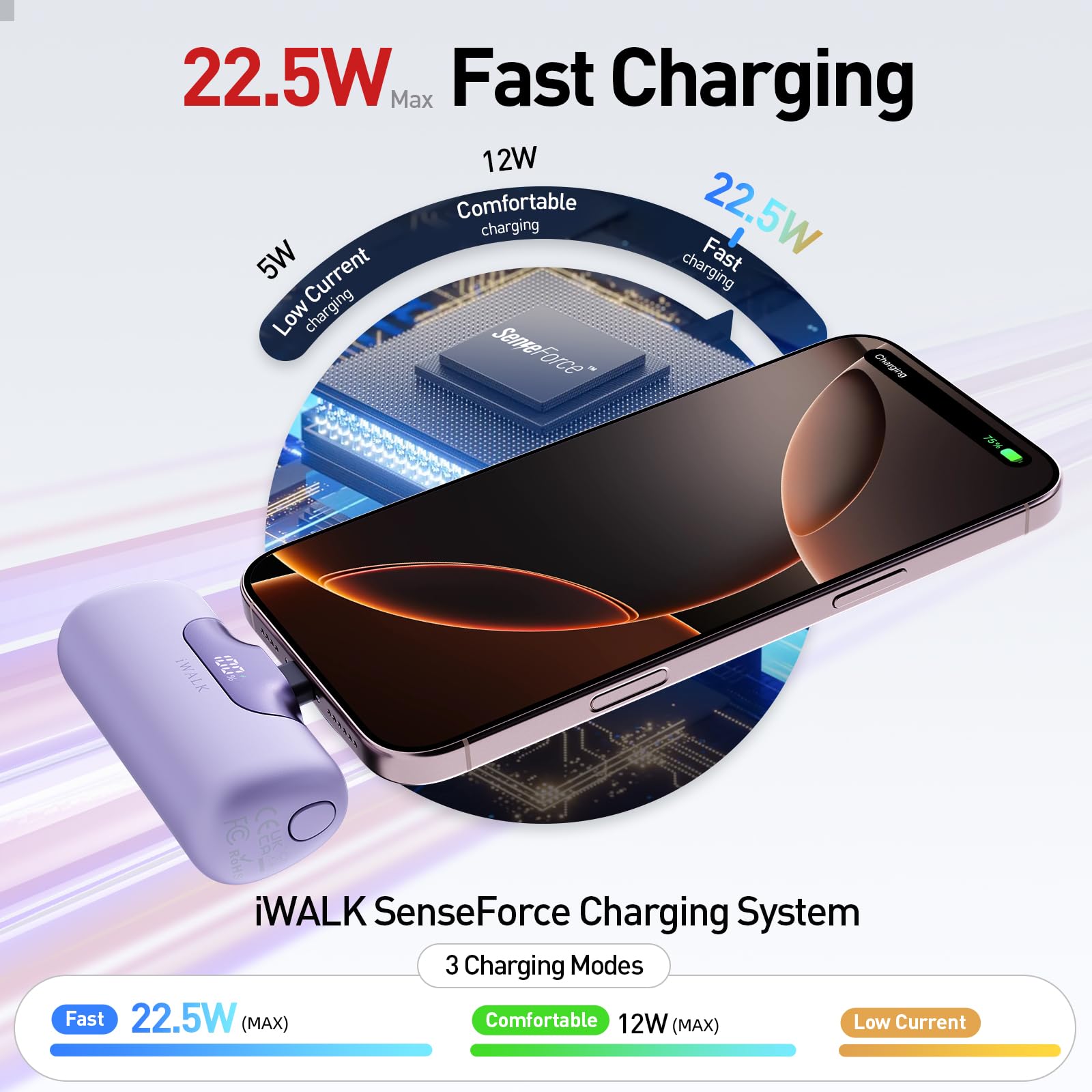 Foto 5 pulgar | Cargador Portátil Iwalk 5500 Mah 22,5 W De Carga Rápida Morado - Venta Internacional.