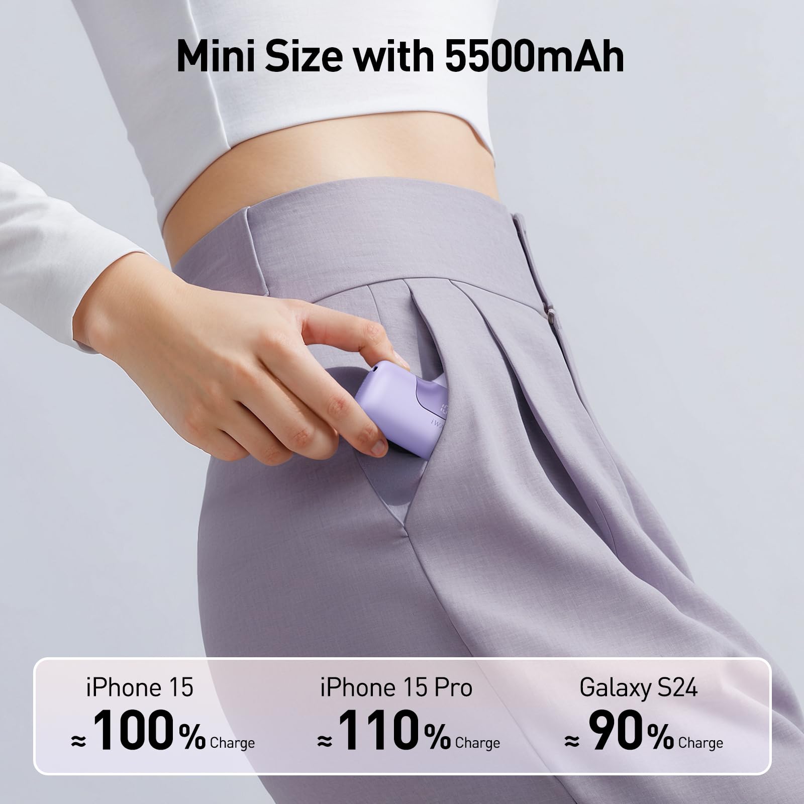 Foto 6 | Cargador Portátil Iwalk 5500 Mah 22,5 W De Carga Rápida Morado - Venta Internacional.