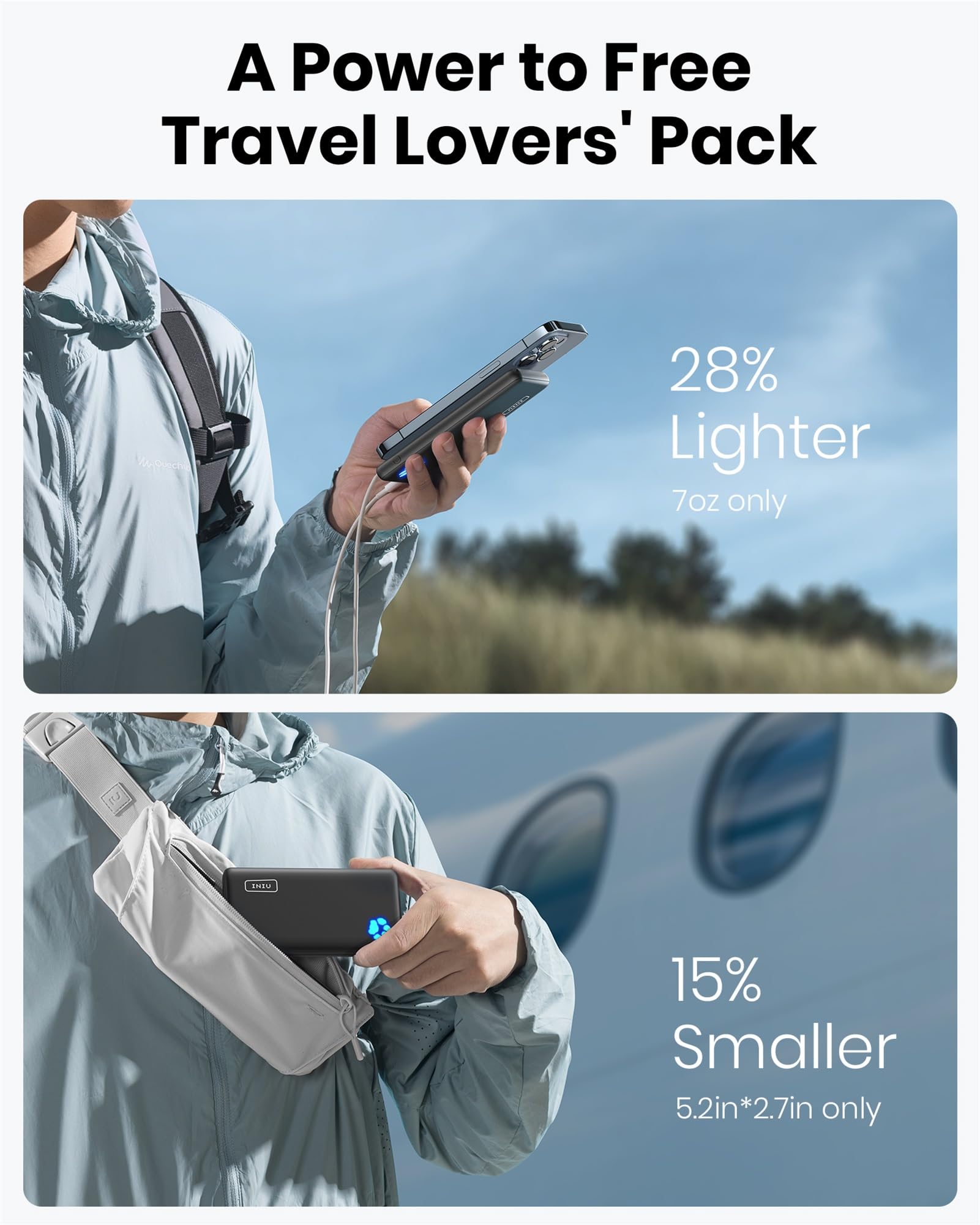 Foto 4 pulgar | Power Bank Iniu 10000 Mah 5 V/3 A Carga de Alta Velocidad Usb-c - Venta Internacional