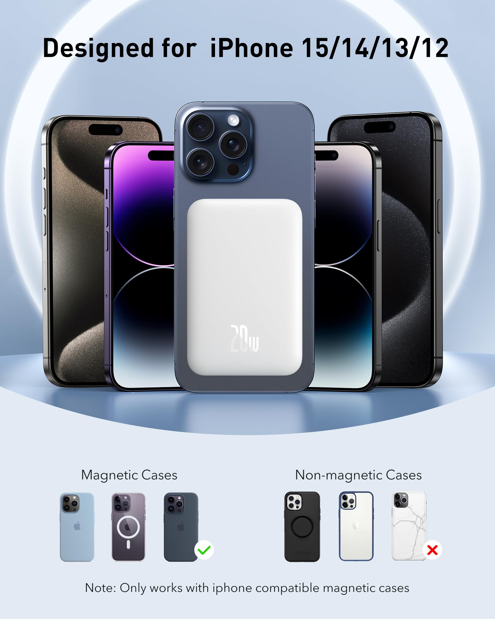 Foto 5 pulgar | Cargador Portátil Inalámbrico Baseus Mini 6.000 Mah Para Iphone - Venta Internacional.
