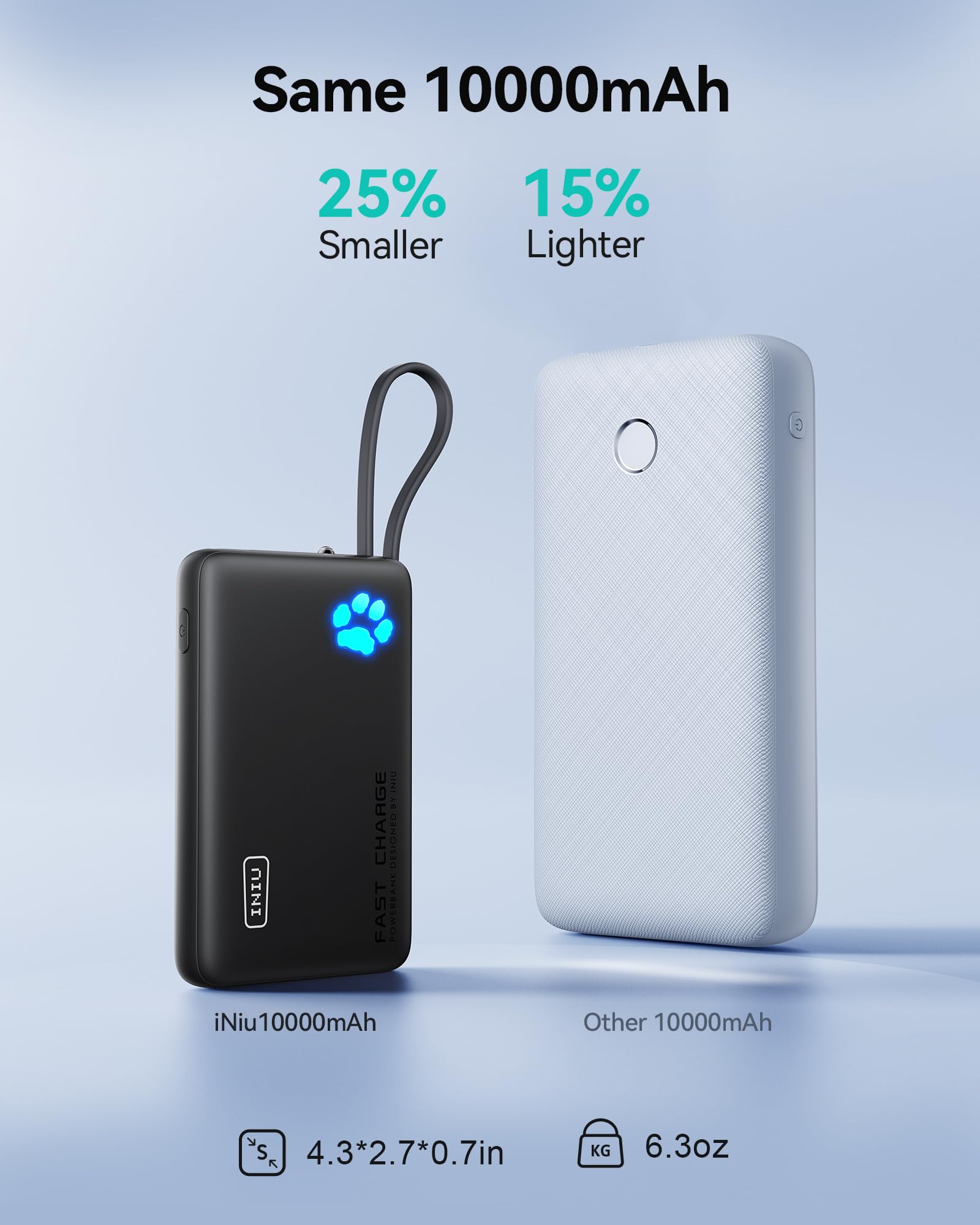 Foto 5 pulgar | Cargador Portátil Iniu Power Bank De 10000 Mah Usb-c 20w Pd - Venta Internacional.