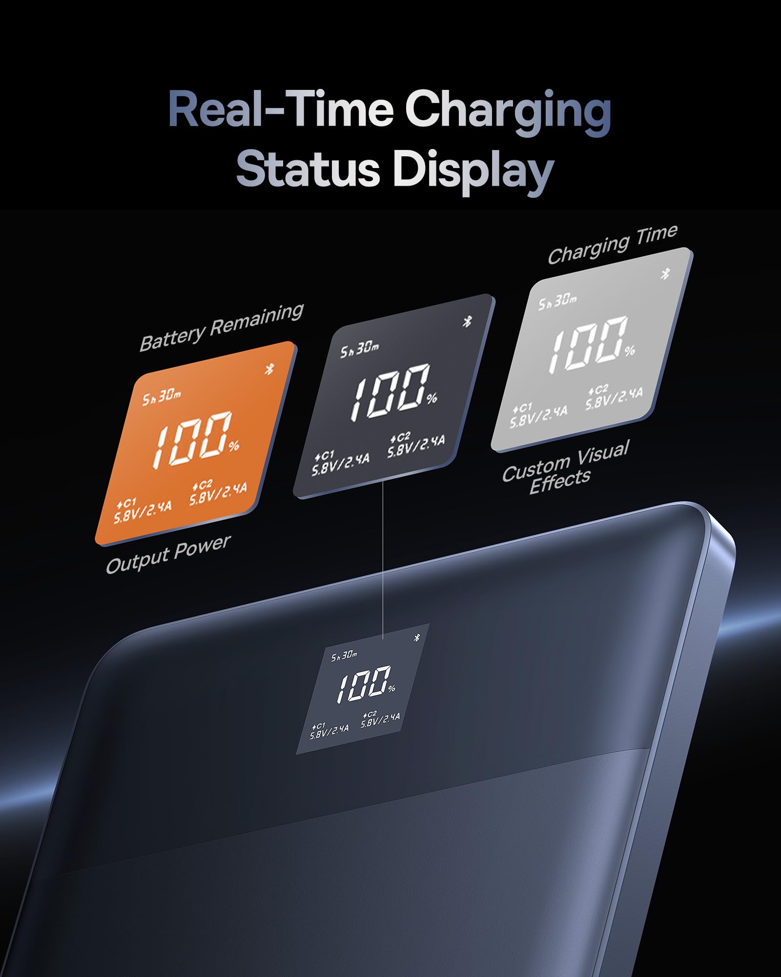 Foto 7 | Power Bank Baseus Blade 2 12000mah 65w PD con Pantalla Digital - Venta Internacional