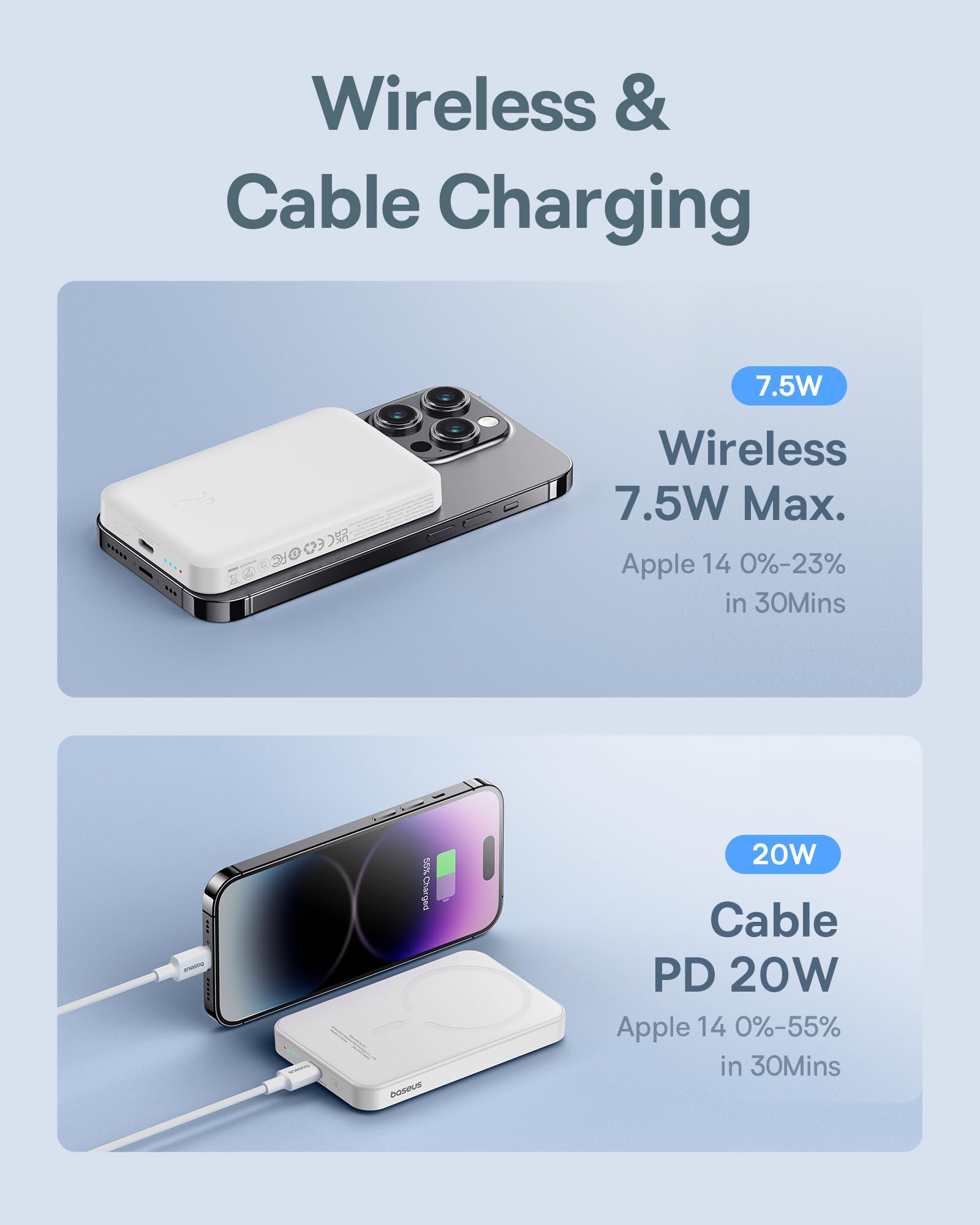 Foto 5 pulgar | Cargador Portátil Baseus Magsafe 5000mah 20w Para Iphone - Venta Internacional.