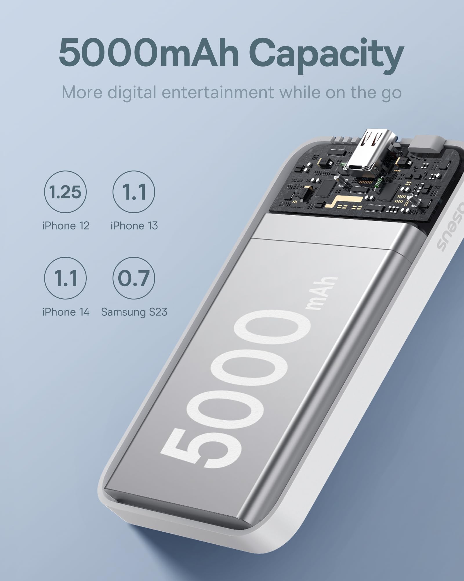 Foto 6 pulgar | Cargador Portátil Baseus Magsafe 5000mah 20w Para Iphone - Venta Internacional.