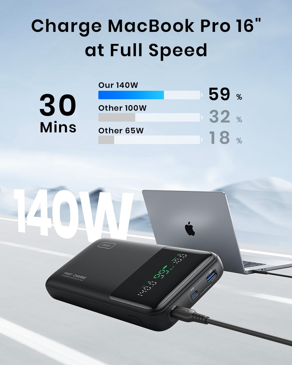Foto 3 pulgar | Power Bank Iniu 27000 Mah 140 W Usb-c Pd De Alta Capacidad - Venta Internacional.