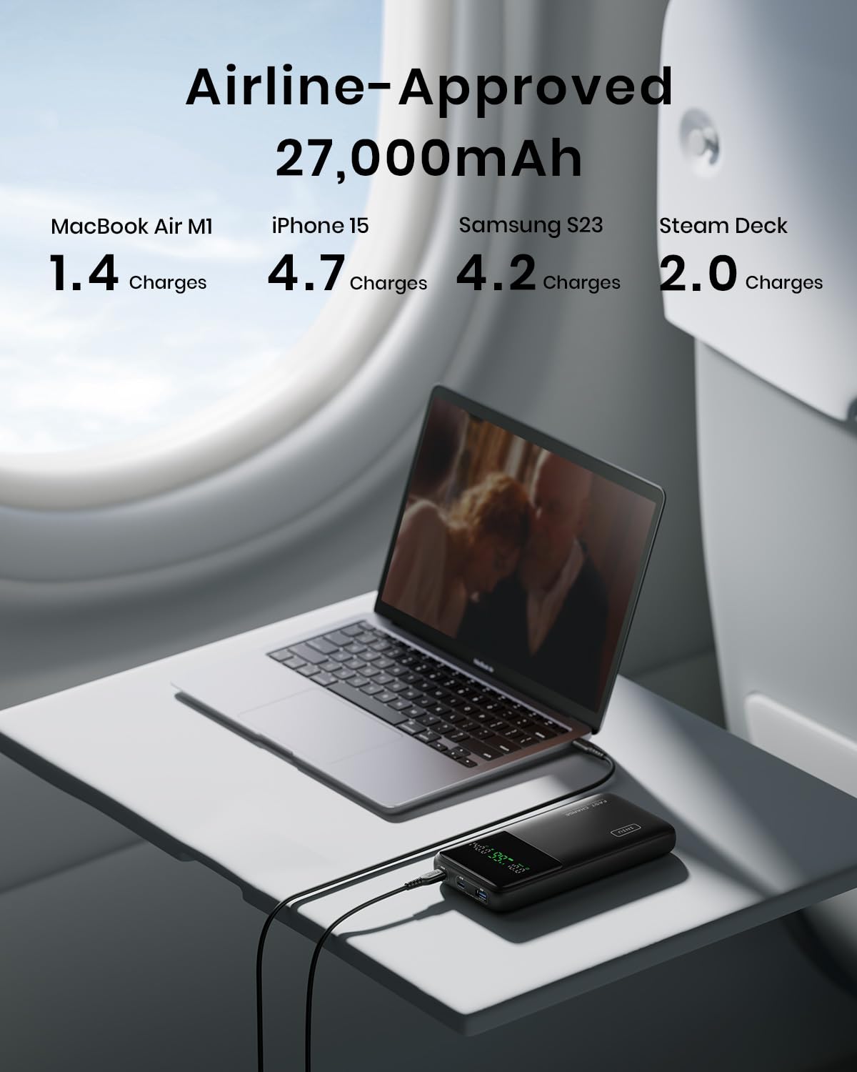 Foto 4 pulgar | Power Bank Iniu 27000 Mah 140 W Usb-c Pd De Alta Capacidad - Venta Internacional.