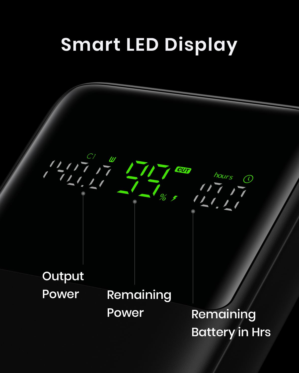 Foto 7 pulgar | Power Bank Iniu 27000 Mah 140 W Usb-c Pd De Alta Capacidad - Venta Internacional.