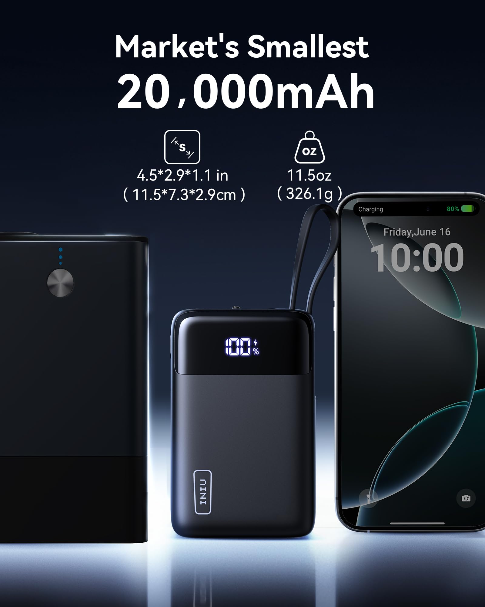 Foto 3 | Cargador Portátil Iniu 20000mah Power Bank 45w Pd Fast Charge - Venta Internacional.