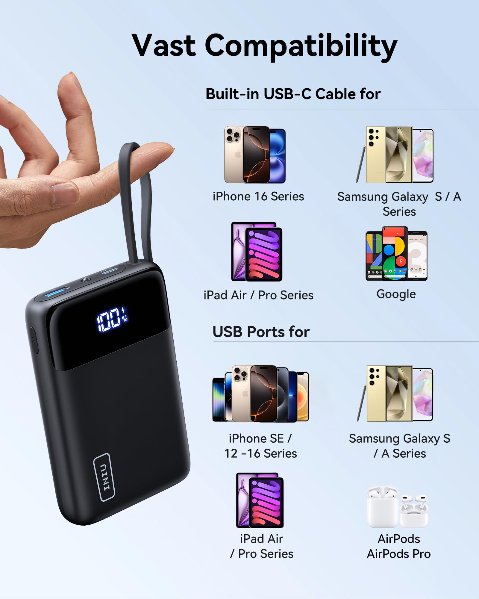 Foto 8 pulgar | Cargador Portátil Iniu 20000mah Power Bank 45w Pd Fast Charge - Venta Internacional.