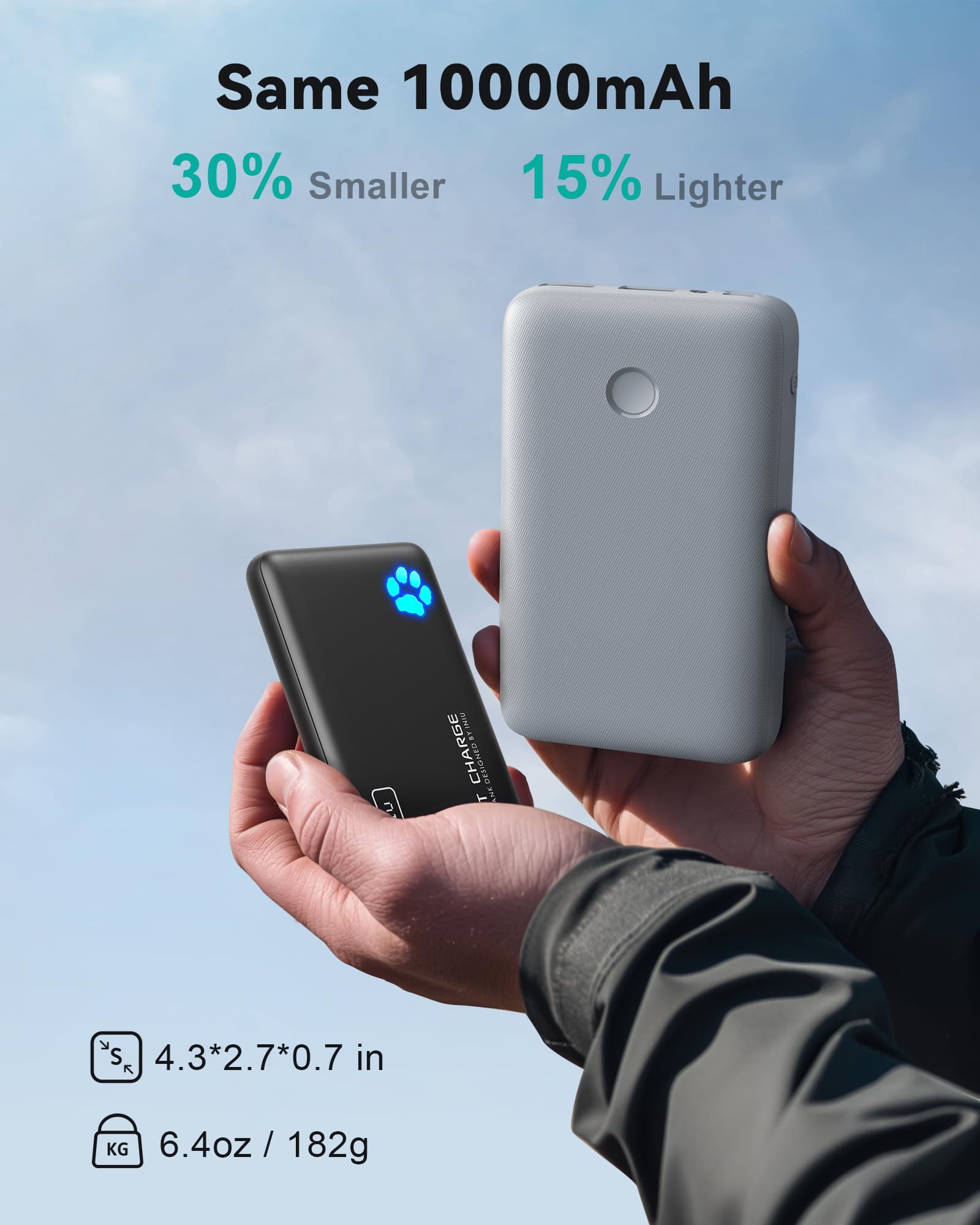 Foto 3 pulgar | Cargador Portátil Iniu De 10000 Mah, 22,5 W, Delgado, Power Bank, Blanco - Venta Internacional.