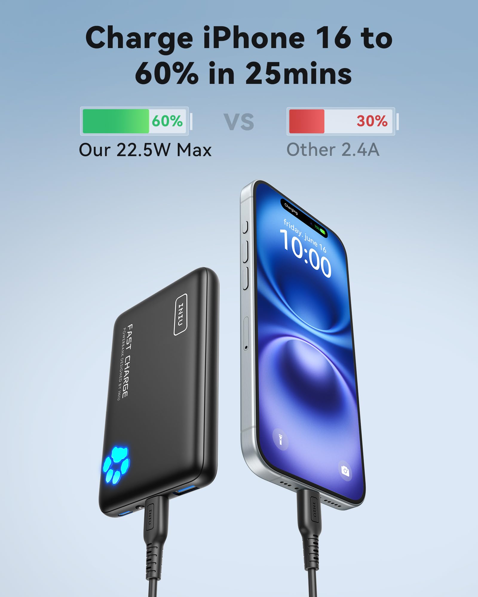Foto 4 pulgar | Cargador Portátil Iniu De 10000 Mah, 22,5 W, Delgado, Power Bank, Blanco - Venta Internacional.