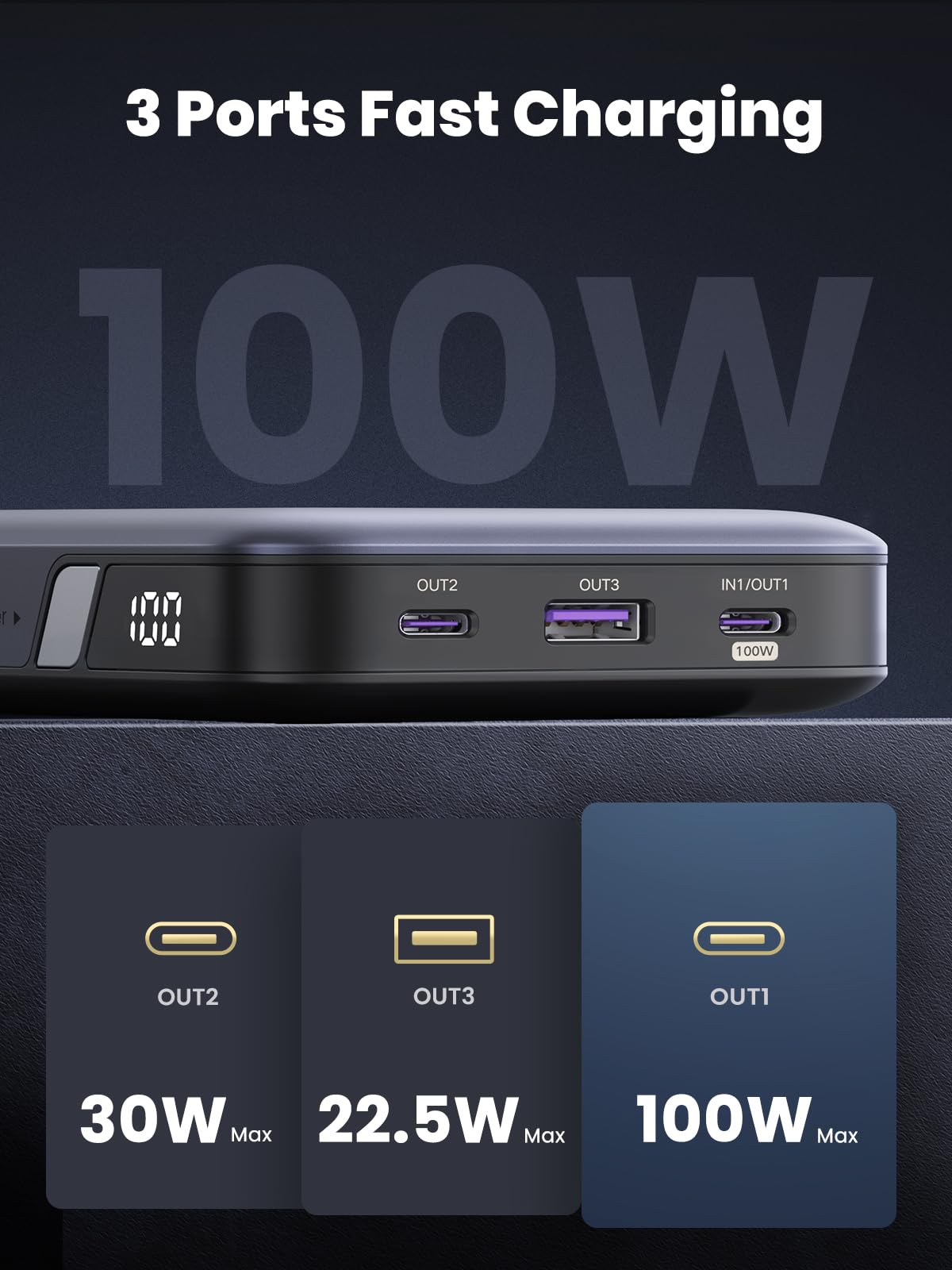 Foto 4 pulgar | Power Bank Ugreen 20000 Mah 100 W Con Paquete De Cargador Usb C De 100 W - Venta Internacional.