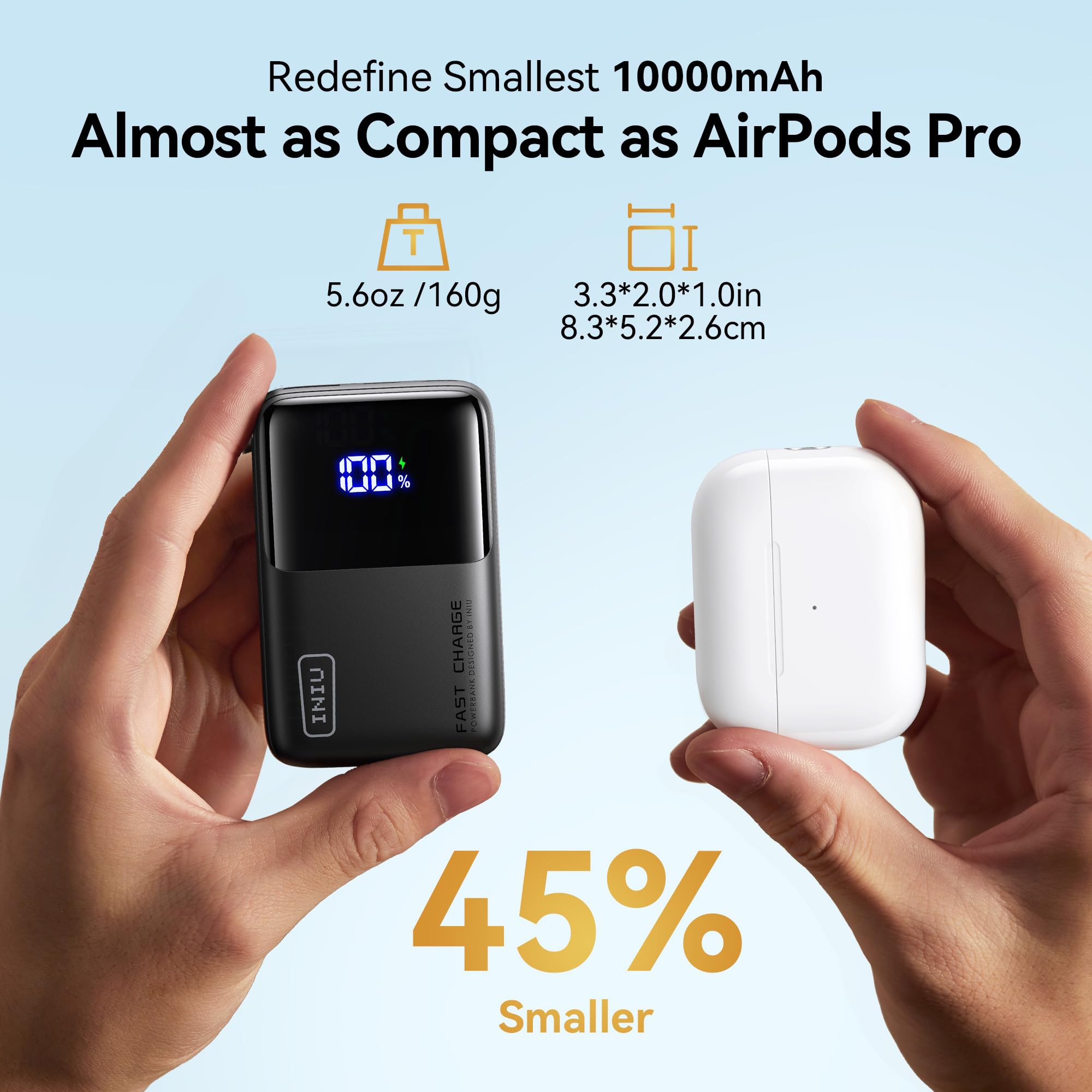 Foto 3 pulgar | Cargador Portátil Iniu 10000 Mah 45 W Pd Power Bank Usb-c - Venta Internacional.