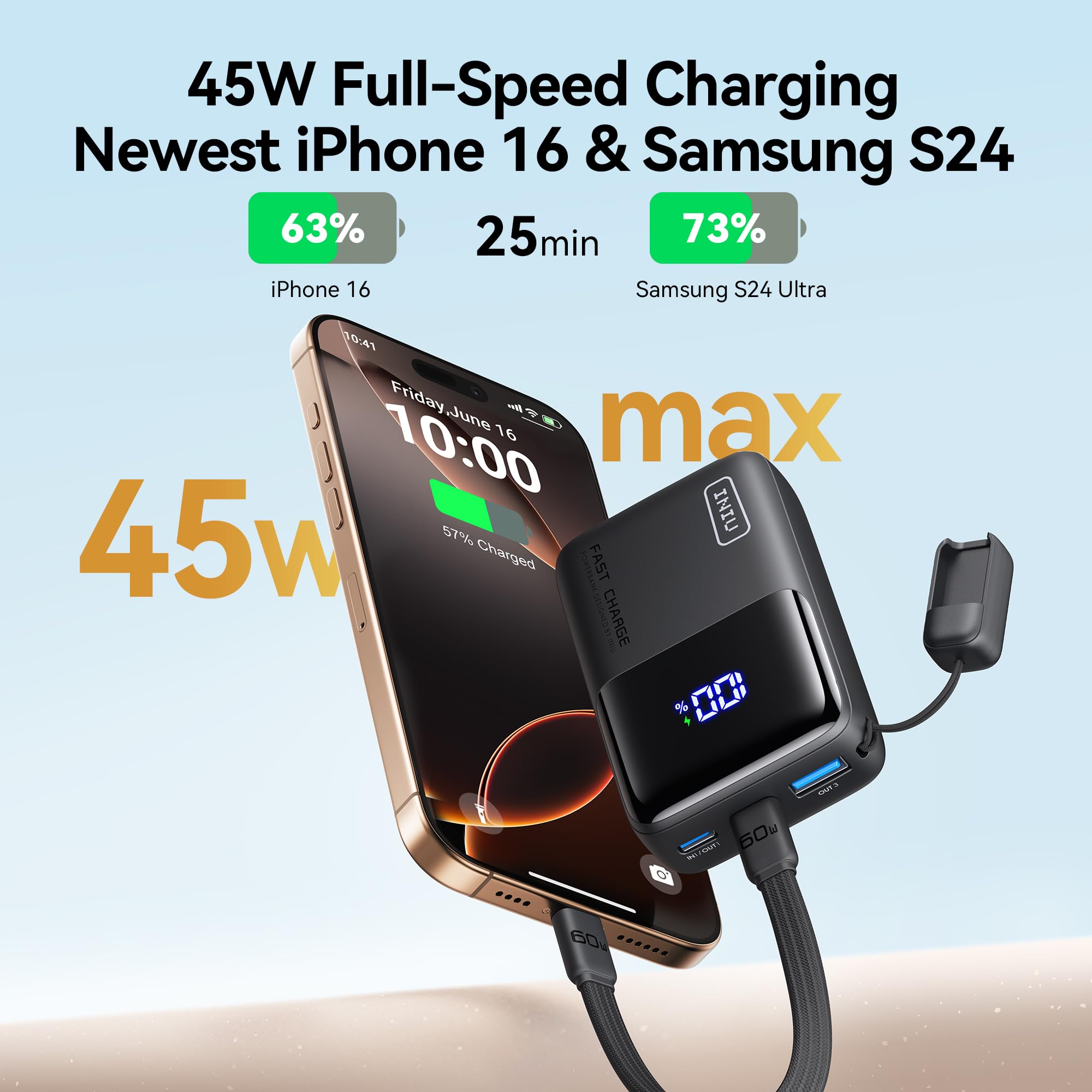 Foto 4 pulgar | Cargador Portátil Iniu 10000 Mah 45 W Pd Power Bank Usb-c - Venta Internacional.