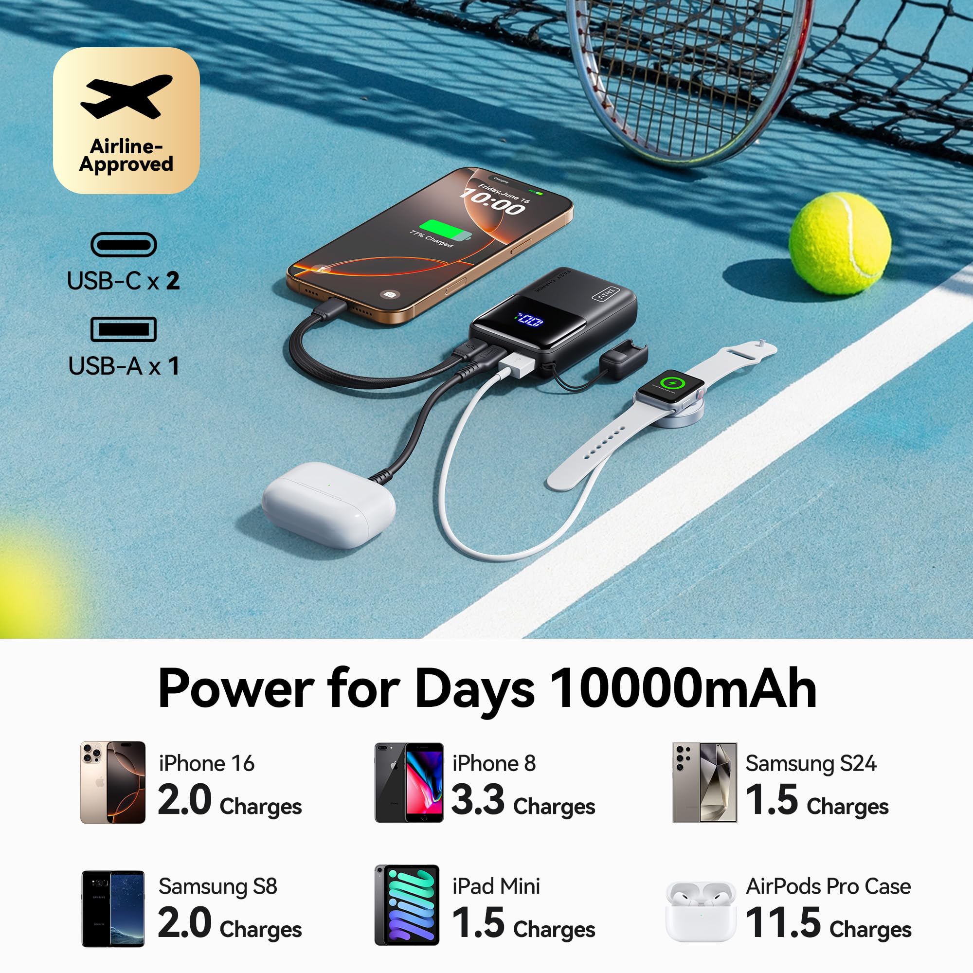 Foto 7 pulgar | Cargador Portátil Iniu 10000 Mah 45 W Pd Power Bank Usb-c - Venta Internacional.