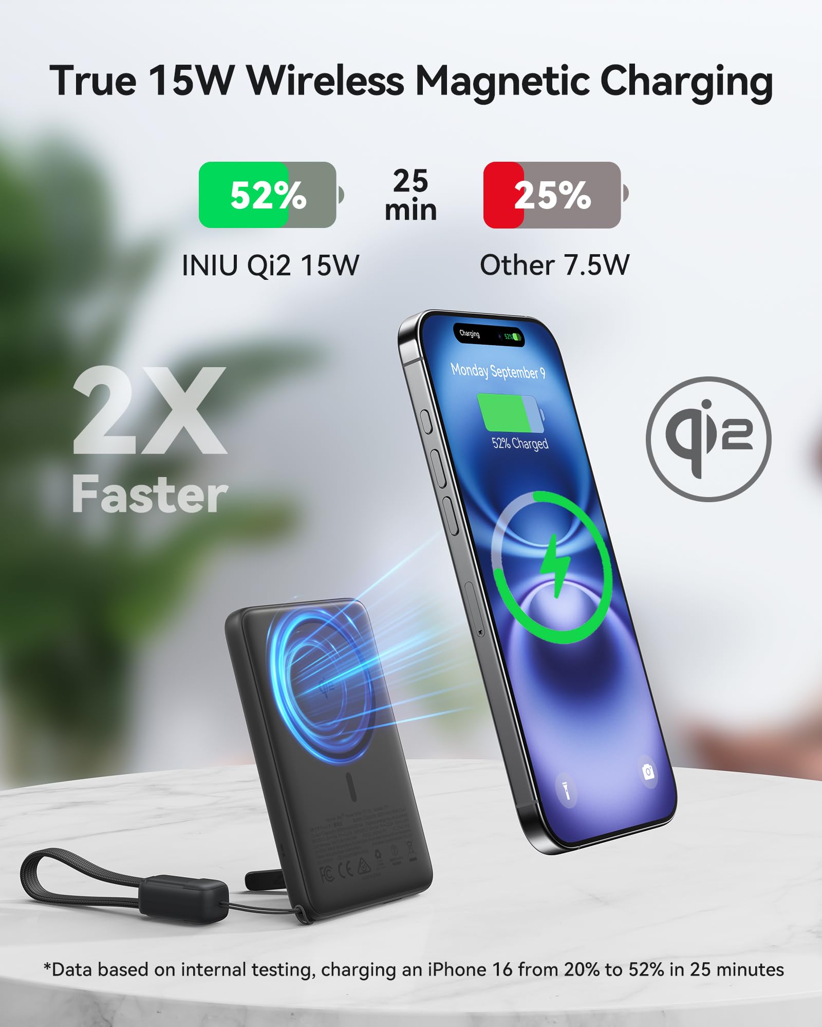 Foto 3 | Cargador Portátil Iniu Magnetic Power Bank De 5000 Mah Y 20 W - Venta Internacional.