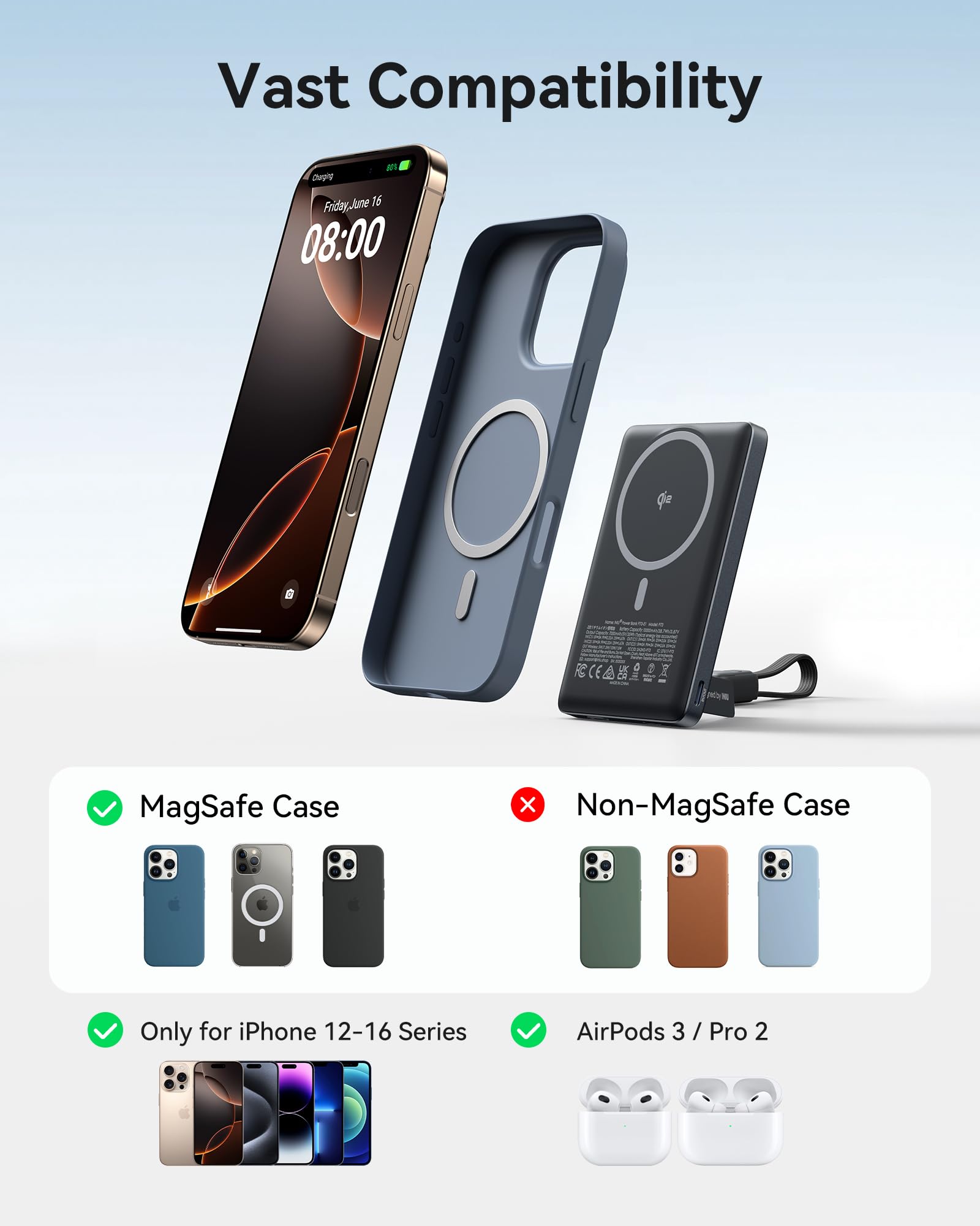 Foto 7 pulgar | Cargador Portátil Iniu Magnetic Power Bank De 5000 Mah Y 20 W - Venta Internacional.