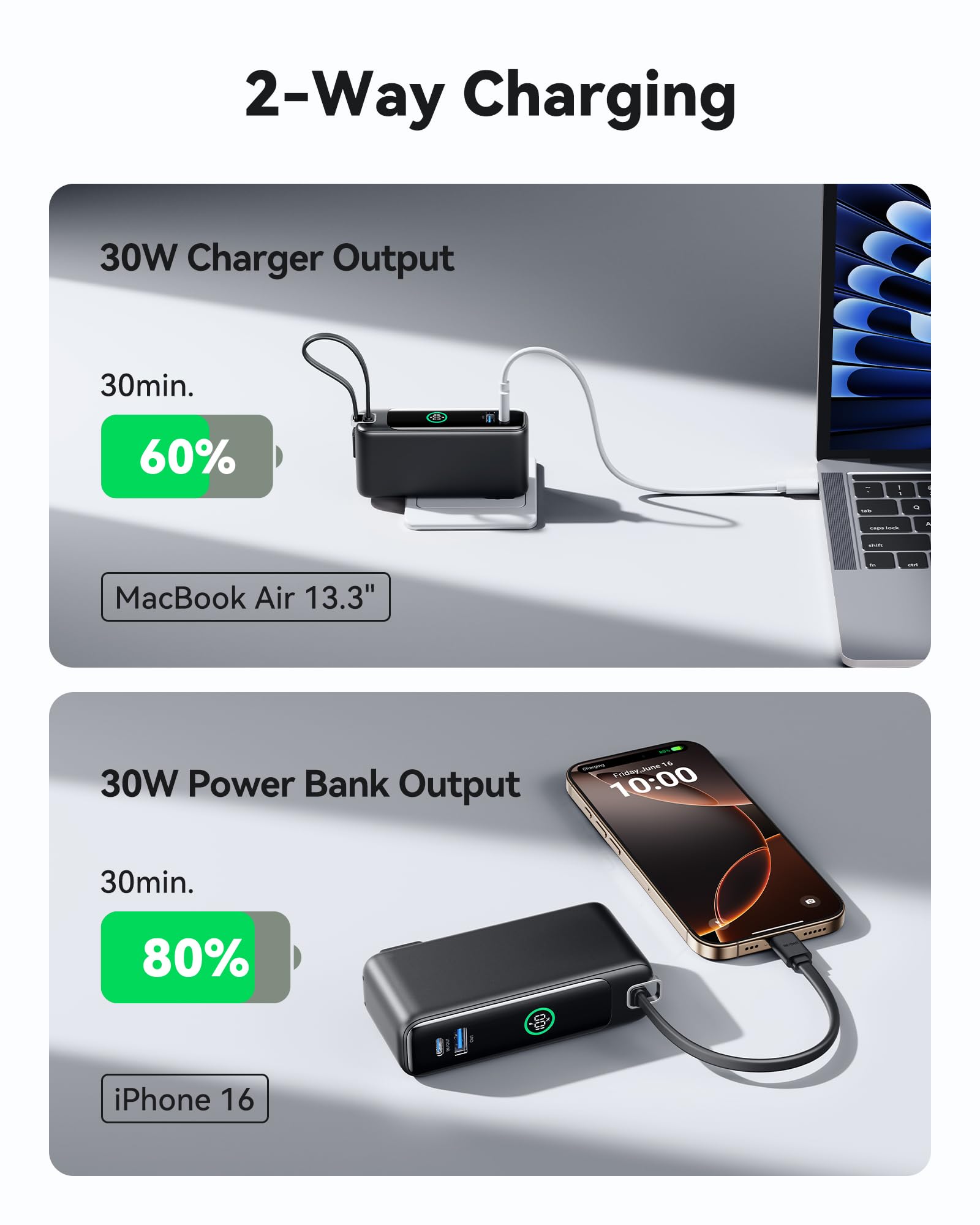 Foto 4 pulgar | Cargador Portátil Iniu Power Bank De 10000 Mah, Carga Rápida Pd De 30 W - Venta Internacional.