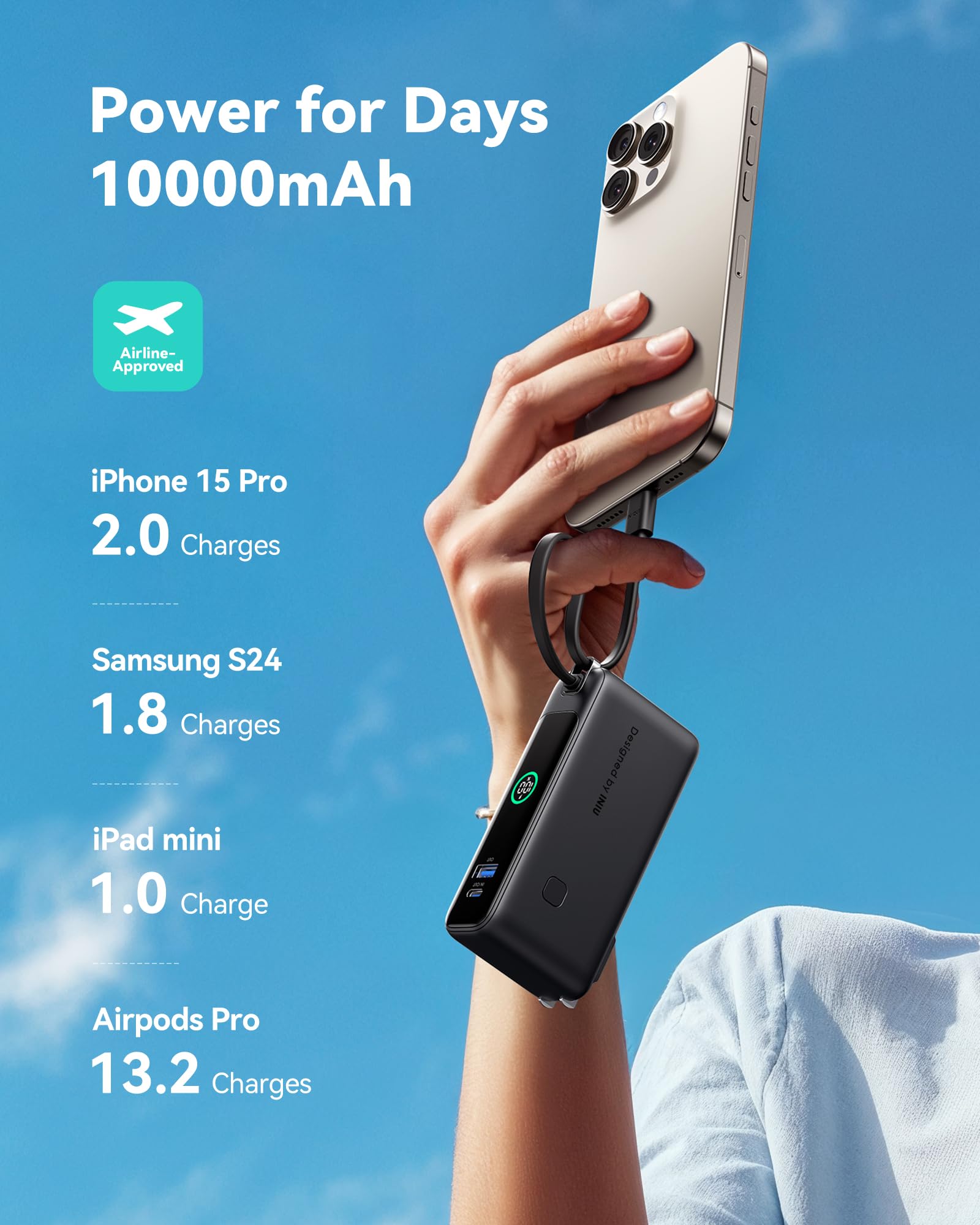 Foto 5 pulgar | Cargador Portátil Iniu Power Bank De 10000 Mah, Carga Rápida Pd De 30 W - Venta Internacional.