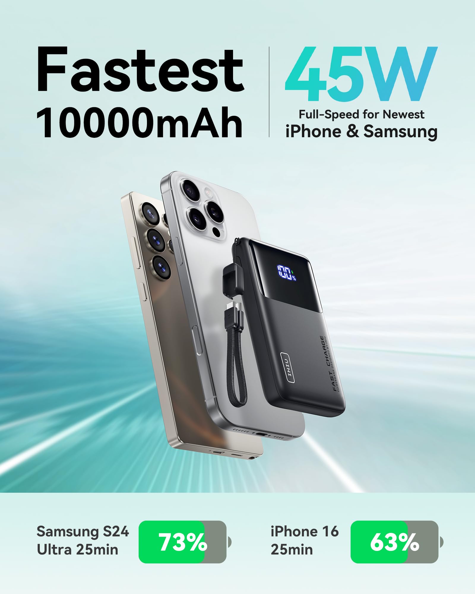 Foto 3 pulgar | Cargador Portátil Iniu 10000 Mah 45 W Pd Power Bank Usb-c - Venta Internacional.