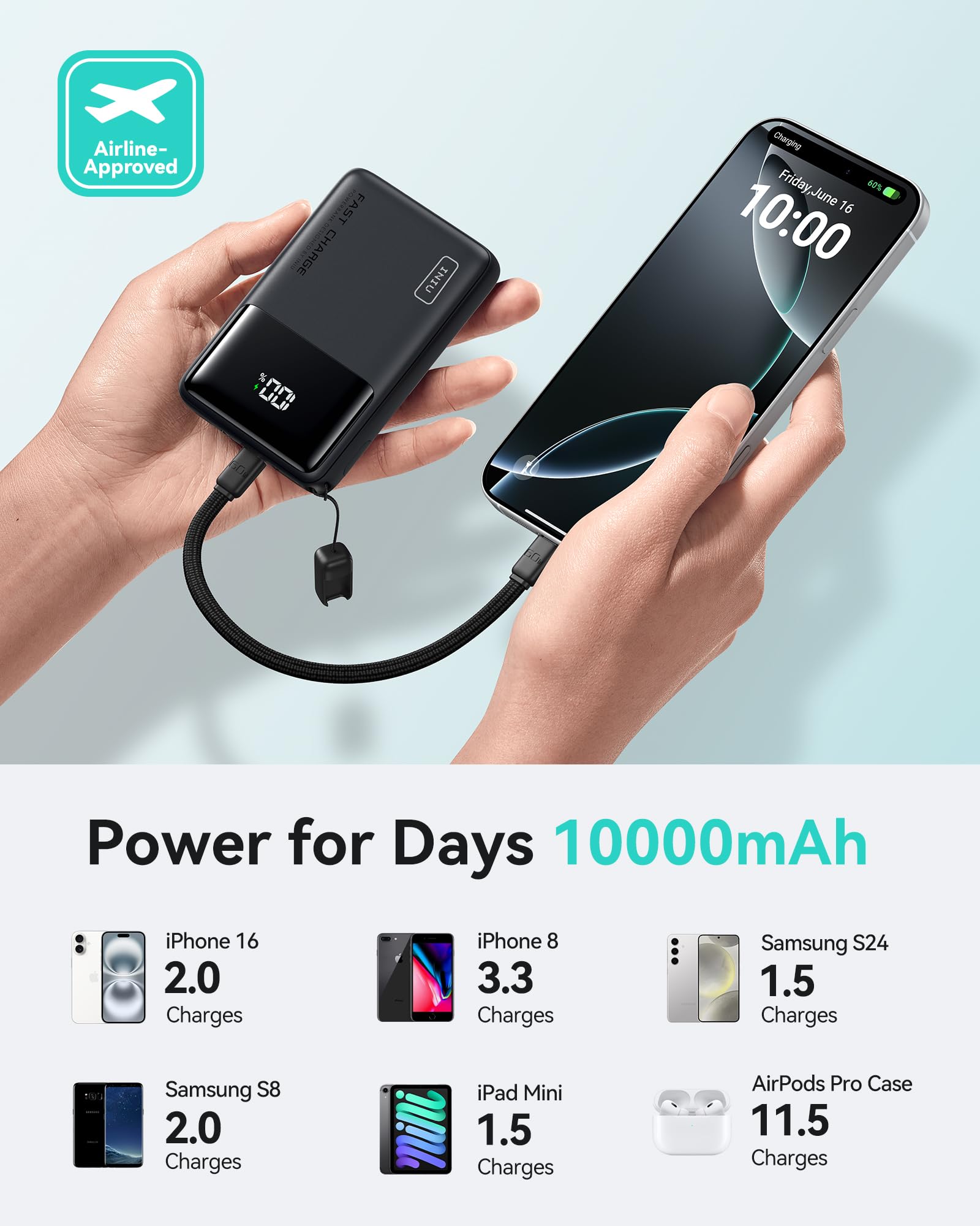 Foto 5 pulgar | Cargador Portátil Iniu 10000 Mah 45 W Pd Power Bank Usb-c - Venta Internacional.