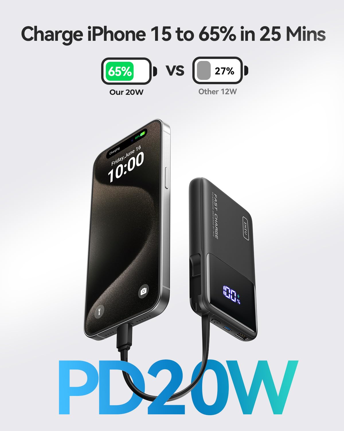 Foto 4 pulgar | Cargador Portátil Iniu Power Bank De 10000 Mah Usb-c 20w Pd - Venta Internacional.