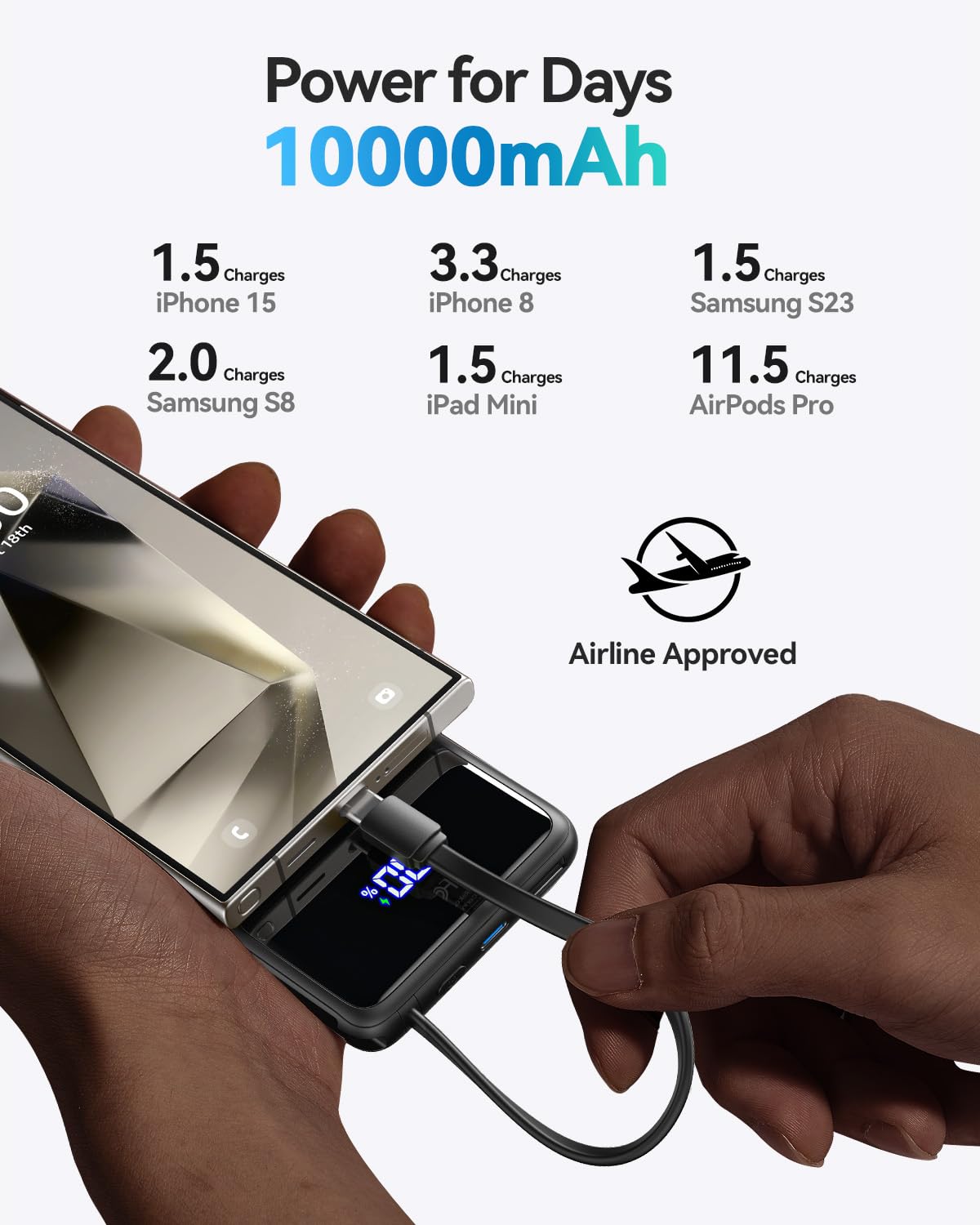 Foto 6 pulgar | Cargador Portátil Iniu Power Bank De 10000 Mah Usb-c 20w Pd - Venta Internacional.
