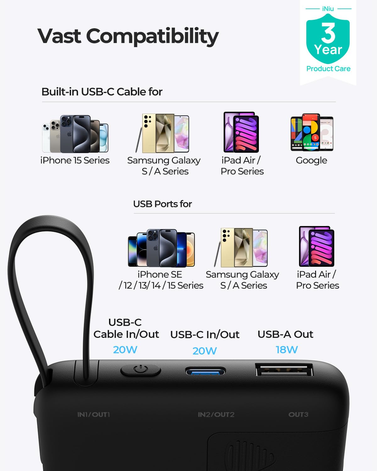 Foto 8 pulgar | Cargador Portátil Iniu Power Bank De 10000 Mah Usb-c 20w Pd - Venta Internacional.