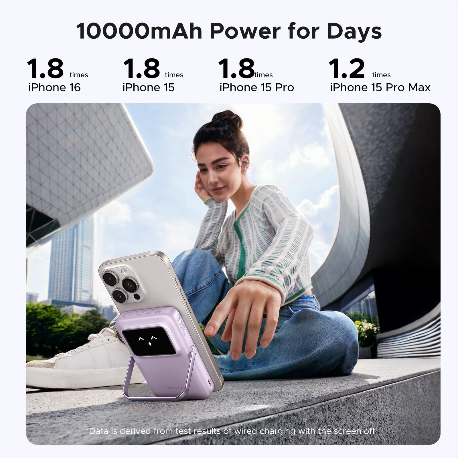 Foto 4 | Cargador Portátil Ugreen Uno De 10000 Mah Con Banco De Energía Inalámbrico - Venta Internacional.