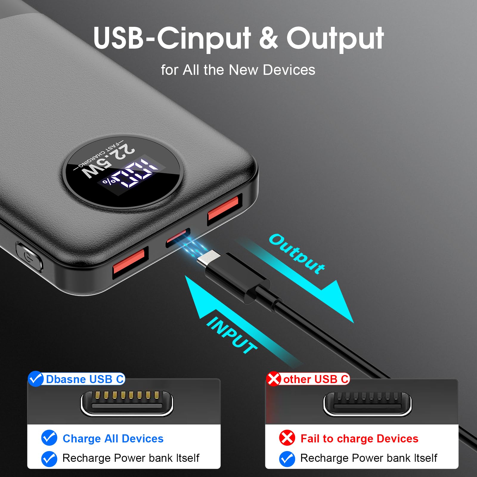 Foto 3 pulgar | Cargador Portátil Power Bank De 10000 Mah Usb-c De 22,5 W De Carga Rápida - Venta Internacional.