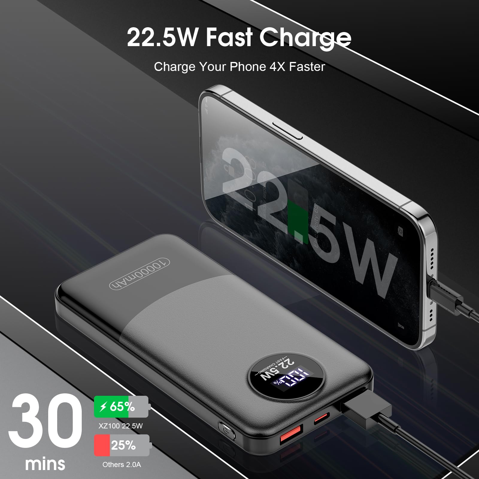 Foto 4 pulgar | Cargador Portátil Power Bank De 10000 Mah Usb-c De 22,5 W De Carga Rápida - Venta Internacional.