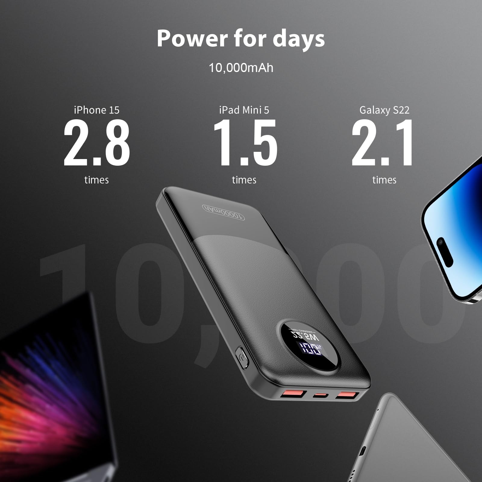Foto 6 pulgar | Cargador Portátil Power Bank De 10000 Mah Usb-c De 22,5 W De Carga Rápida - Venta Internacional.