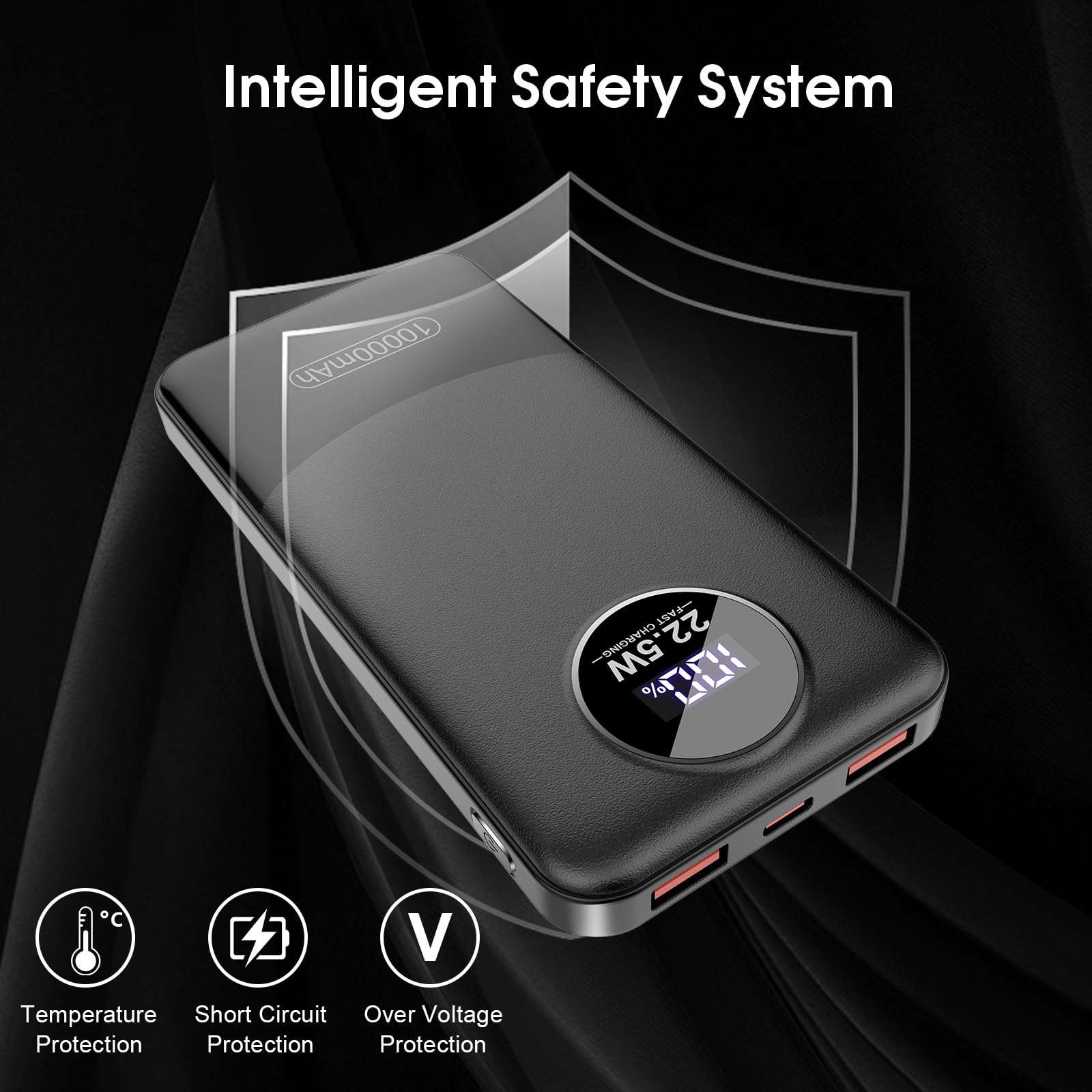 Foto 8 pulgar | Cargador Portátil Power Bank De 10000 Mah Usb-c De 22,5 W De Carga Rápida - Venta Internacional.