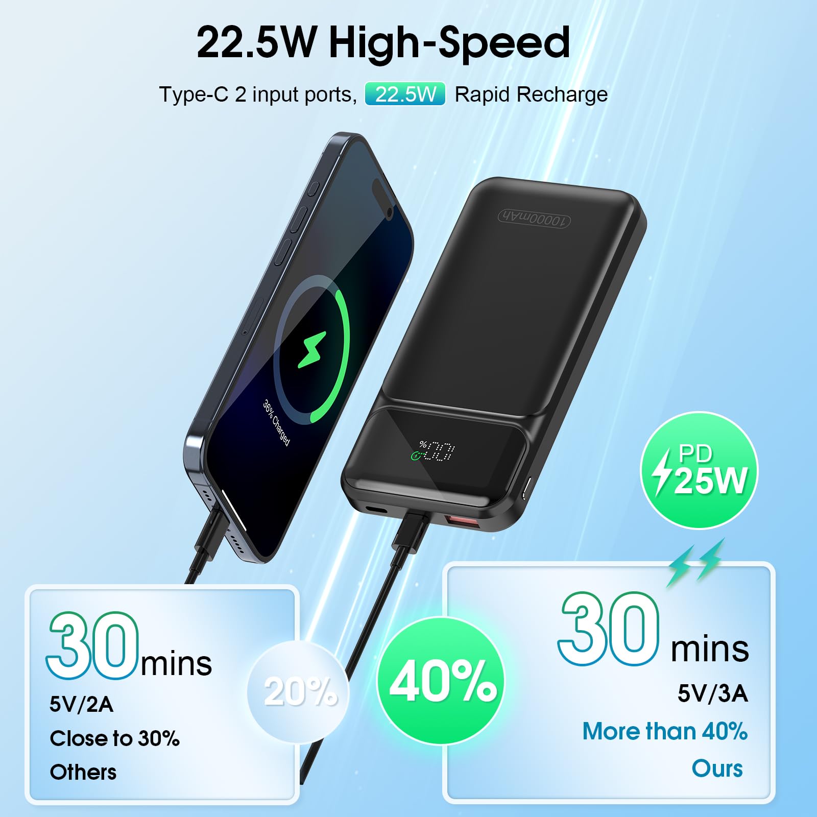 Foto 2 | Power Bank Dbasne, 10000 Mah, 22,5 W, Carga Rápida Usb-c, Color Negro - Venta Internacional.