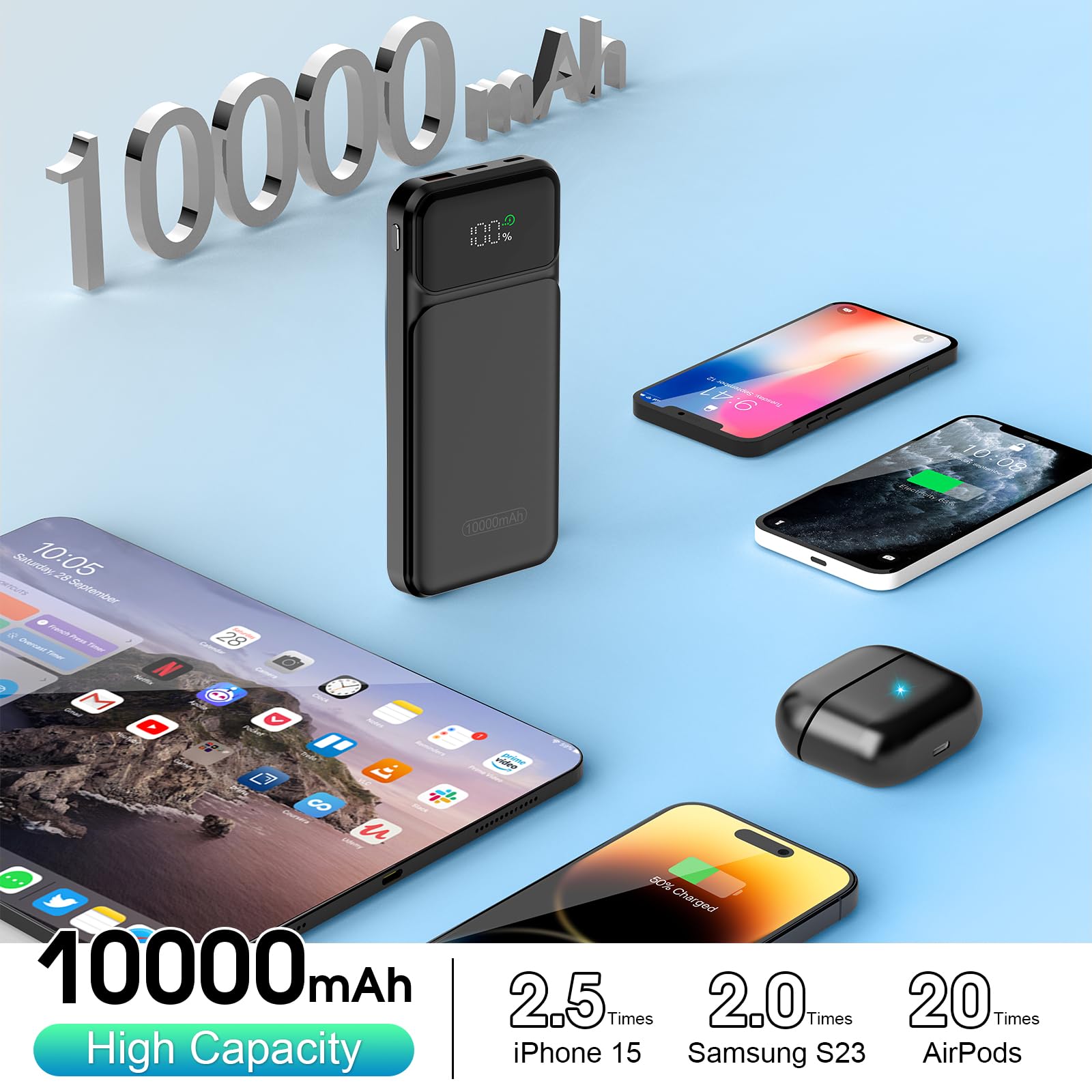 Foto 7 pulgar | Power Bank Dbasne, 10000 Mah, 22,5 W, Carga Rápida Usb-c, Color Negro - Venta Internacional.