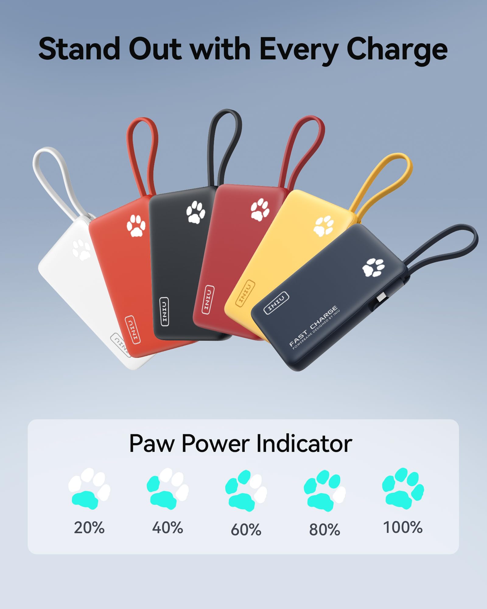 Foto 4 pulgar | Cargador Portátil Power Bank Iniu De 10000 Mah Con Usb-c De 20 W, Color Azul - Venta Internacional.