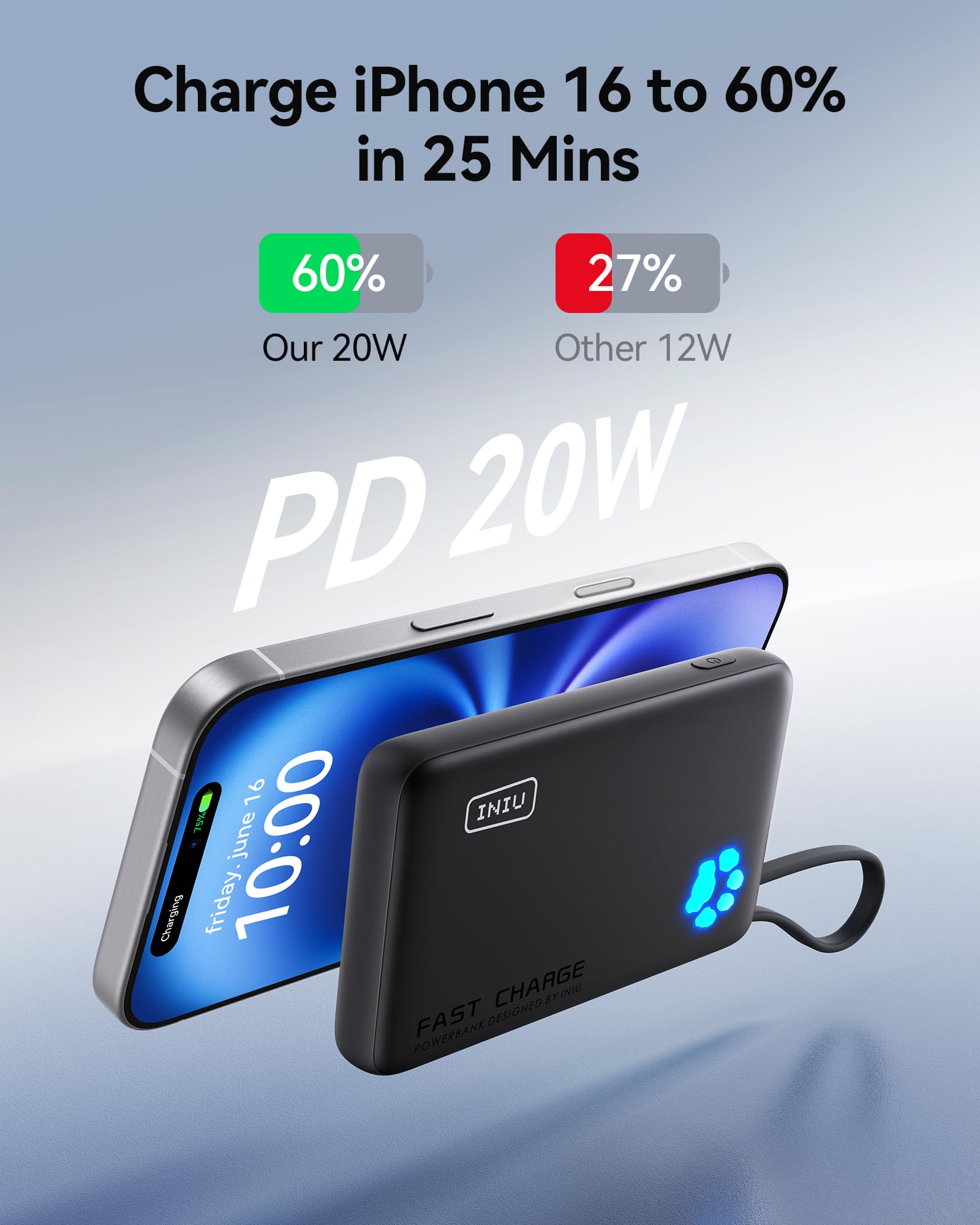 Foto 5 pulgar | Cargador Portátil Power Bank Iniu De 10000 Mah Con Usb-c De 20 W, Color Azul - Venta Internacional.