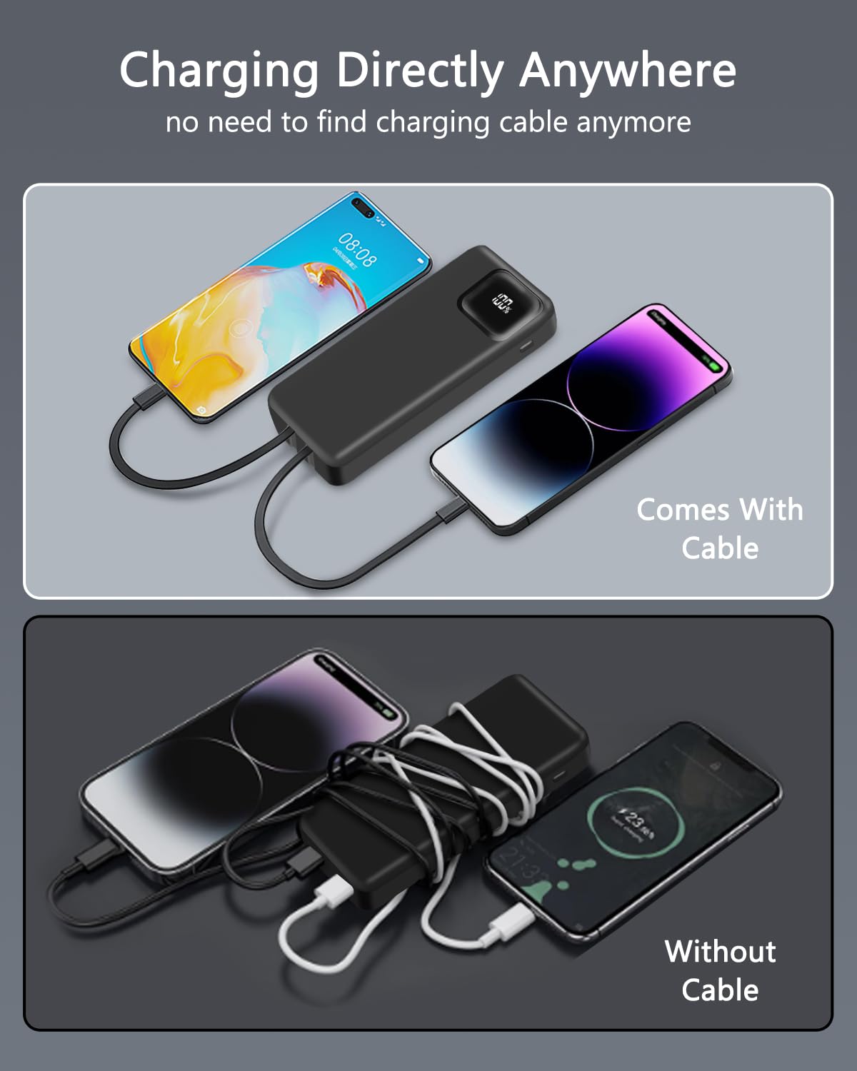 Foto 4 pulgar | Cargador Portátil Powerbank Skyvast De 10000 Mah Con 2 Cables - Venta Internacional.